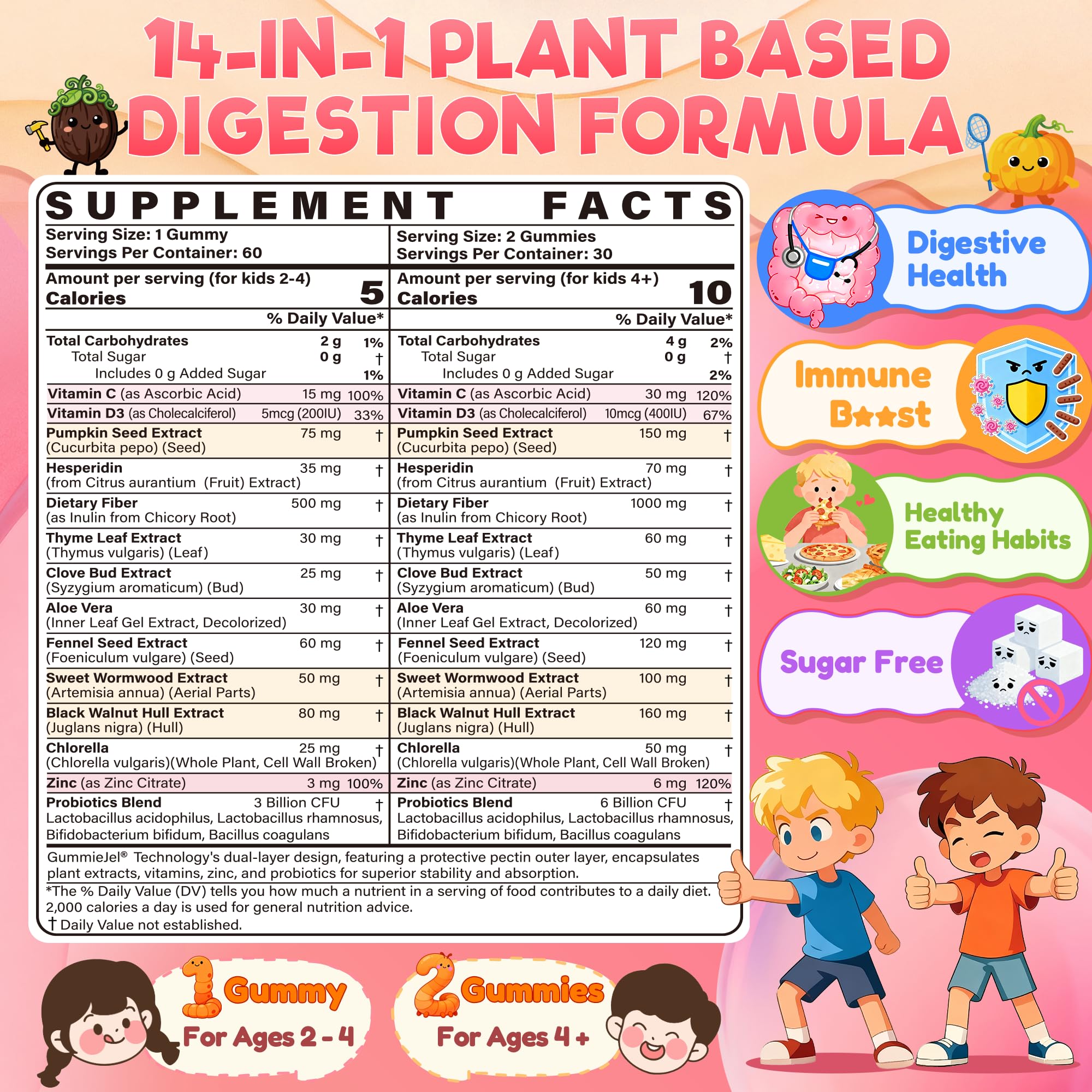 Toddler 2-4 & Kids 4+ Para Clean Gut Health Gummies w/Black Walnut, Wormwood, Clove, Pumpkin Seeds, Vitamin C, D3, Zinc, Digestive Supplement for Natural Gut Cleanse, Kids Immune Support (60cts) - TrustMedUSA