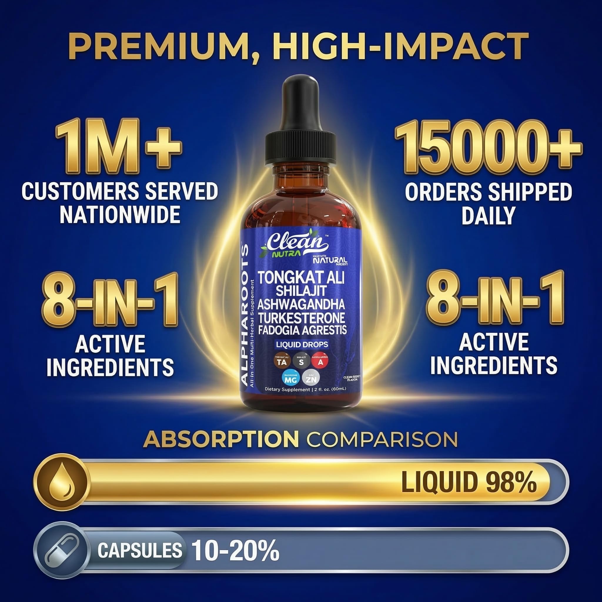 Tongkat Ali Liquid Drops Shilajit, Ashwagandha, Turkesterone, Fadogia Agrestis, Magnesium, Irish Sea Moss, and Zinc Herbal Supplement by Clean Nutra - TrustMedUSA