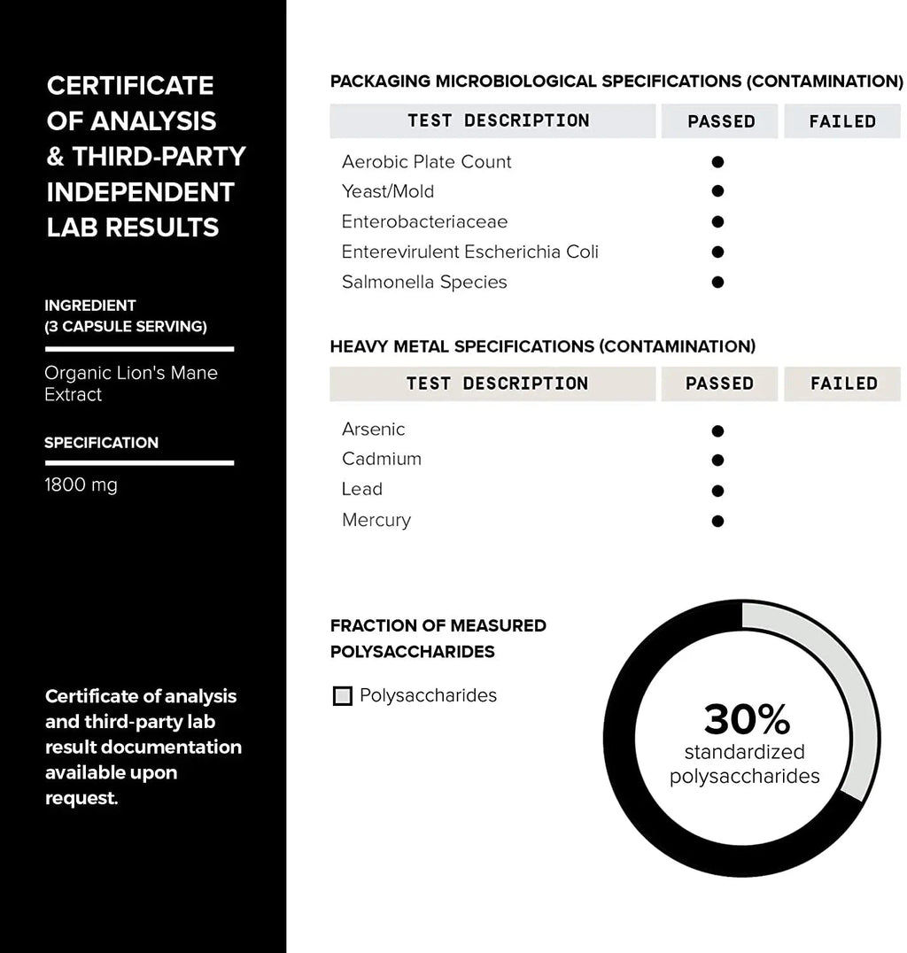 Toniiq 18,000mg 10x Concentrated Ultra High Strength Extract - Made with Organic Lions - TrustMedUSA