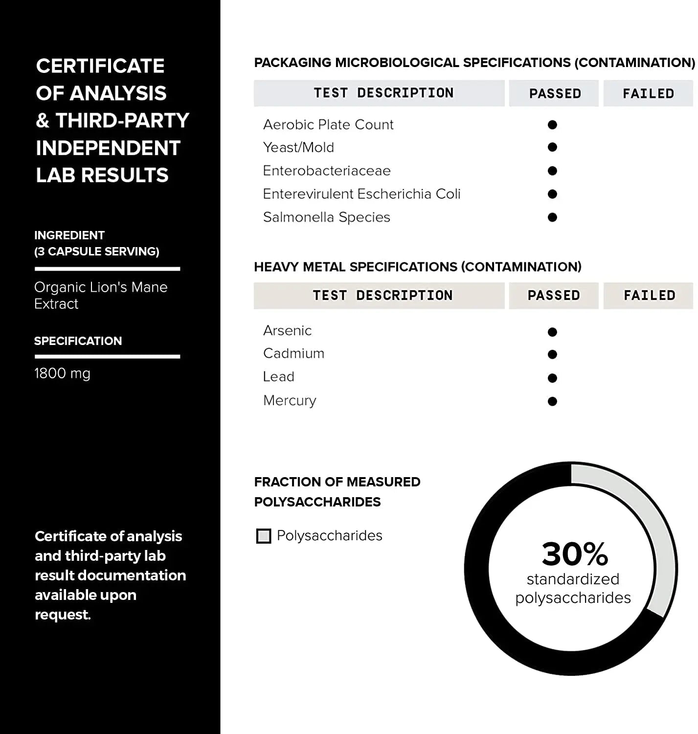 Toniiq 18,000mg 10x Concentrated Ultra High Strength Extract - Made with Organic Lions - TrustMedUSA