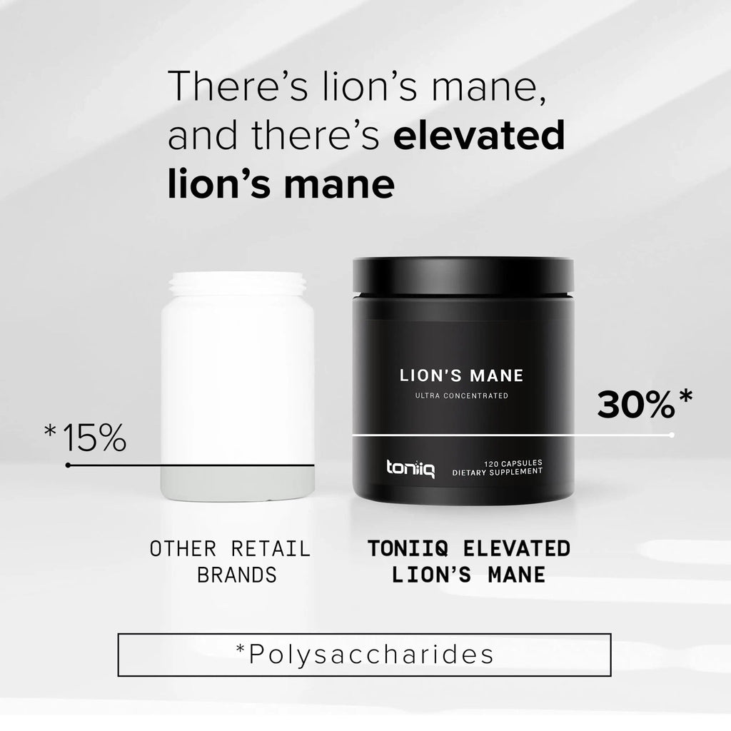 Toniiq 18,000mg 10x Concentrated Ultra High Strength Extract - Made with Organic Lions - TrustMedUSA