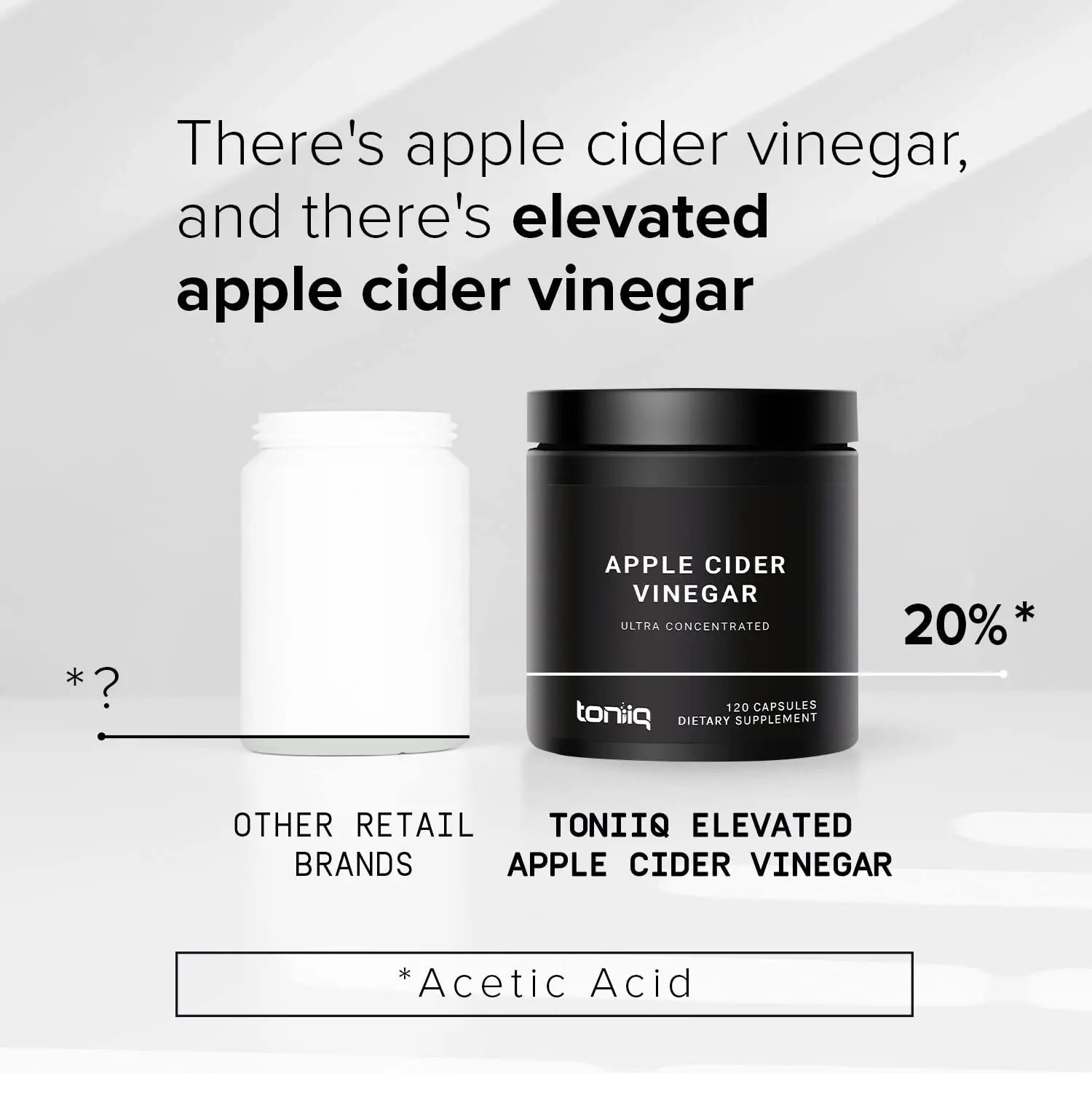 Toniiq 20% Acetic Acid Ultra High Strength Non-GMO Apple Cider Vinegar Capsules - TrustMedUSA