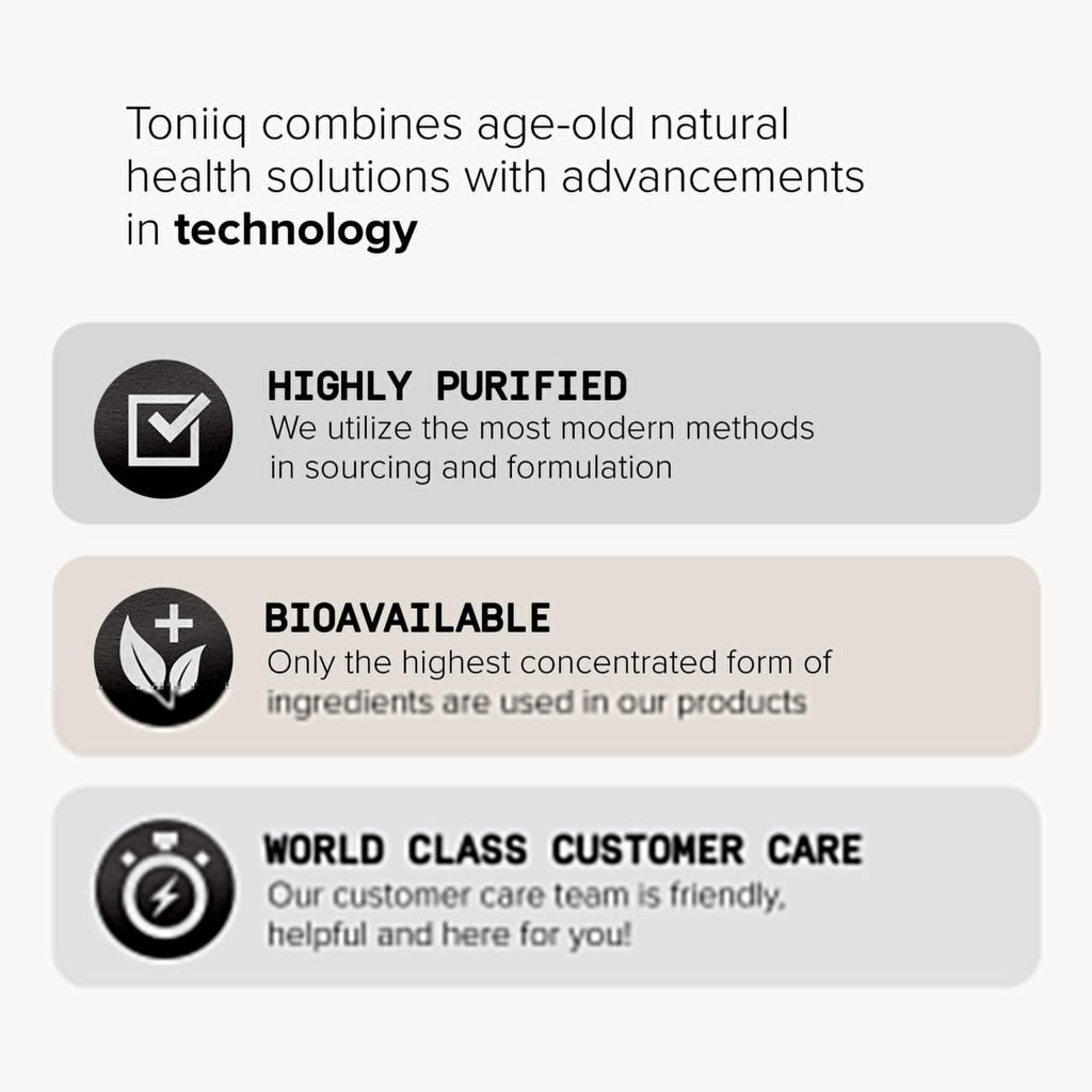 Toniiq 200 Billion CFU Probiotic Supplement 30 Verified Third-Party Tested Strains - Fully Shelf-Stable Probiotics Formula - TrustMedUSA