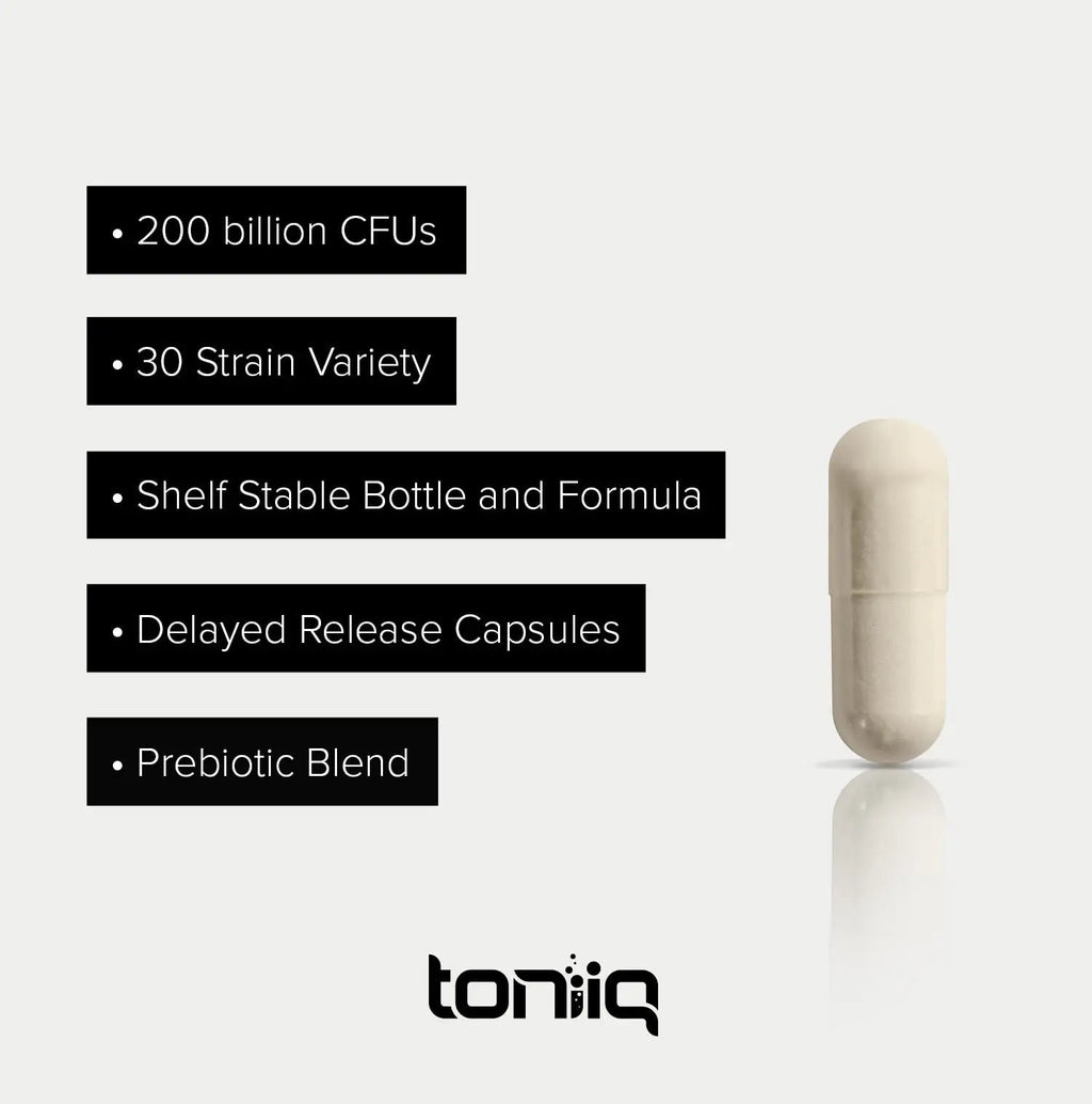 Toniiq 200 Billion CFU Probiotic Supplement 30 Verified Third-Party Tested Strains - Fully Shelf-Stable Probiotics Formula - TrustMedUSA