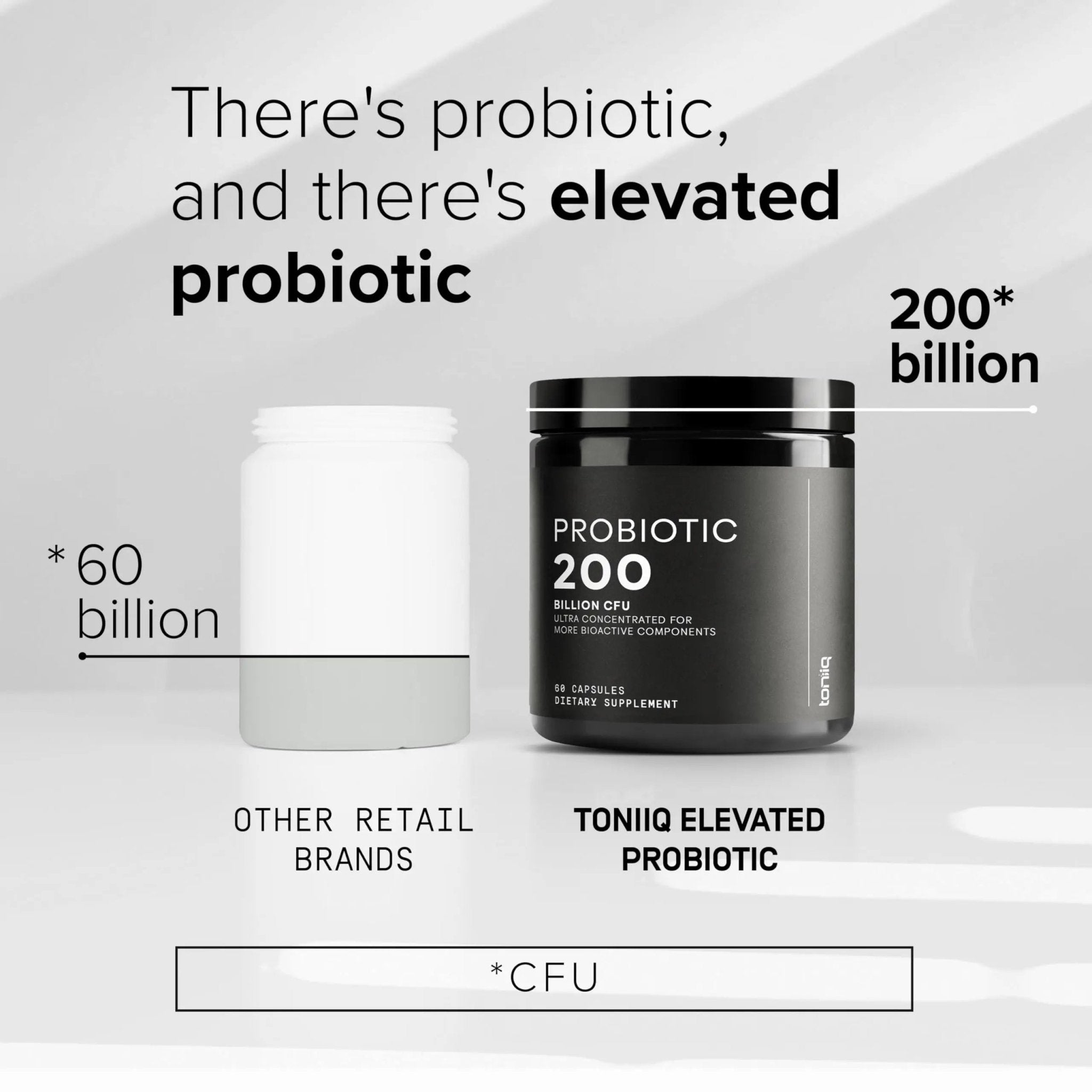 Toniiq 200 Billion CFU Probiotic Supplement 30 Verified Third-Party Tested Strains - Fully Shelf-Stable Probiotics Formula - TrustMedUSA