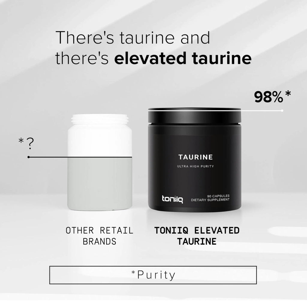 Toniiq 2000mg Taurine Supplement - High Purity Taurine Powder Capsules, 98%+ Pure - TrustMedUSA