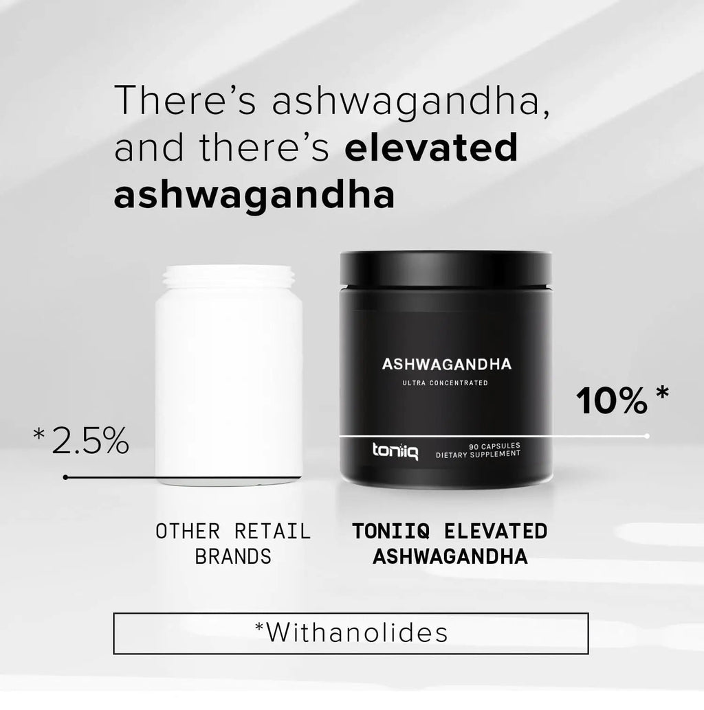 Toniiq 26,000mg 20x Concentrated Extract - 10% Withanolides - Ultra High Strength - TrustMedUSA