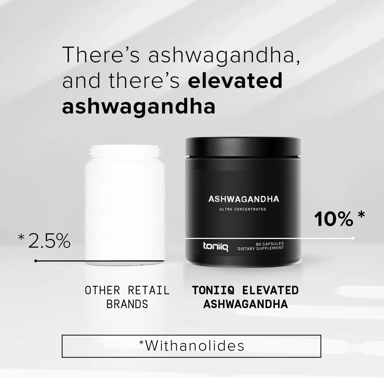 Toniiq 26,000mg 20x Concentrated Extract - 10% Withanolides - Ultra High Strength - TrustMedUSA