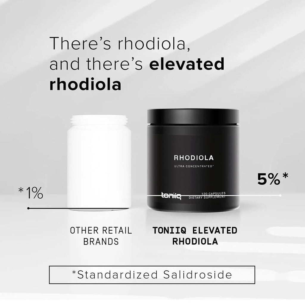 Toniiq Triple-Strength 600mg Rhodiola Rosea - 120 Capsules - 5% Salidroside Concentrat - TrustMedUSA
