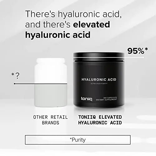 Toniiq Ultra High Purity Hyaluronic Acid Supplements - 95%+ Highly Purified and Bioavailab - TrustMedUSA