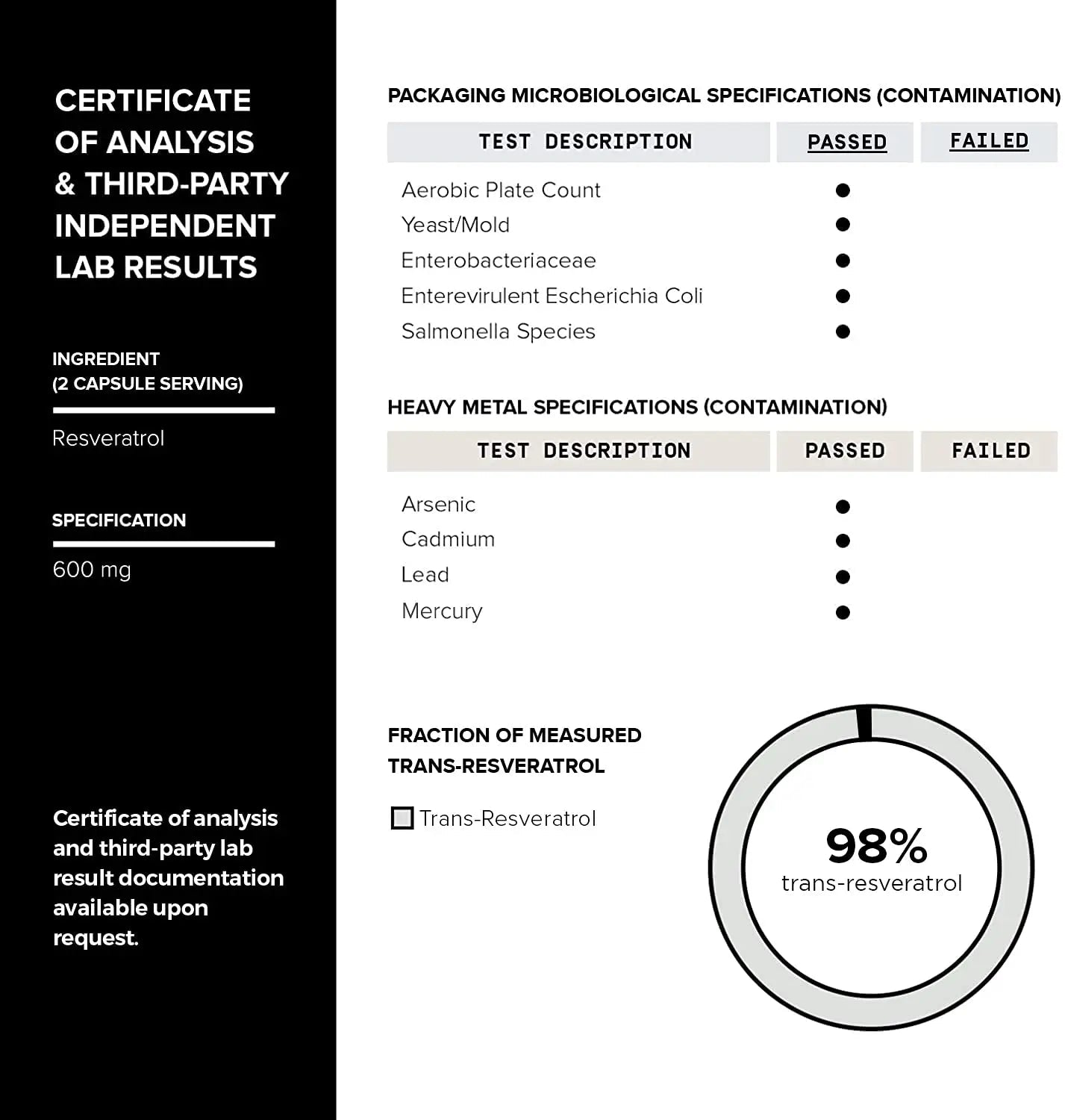 Toniiq Ultra High Purity Resveratrol Capsules - 98% Trans-Resveratrol - Highly Purified and Bioavailable - 180 Caps Reservatrol Supplement - TrustMedUSA
