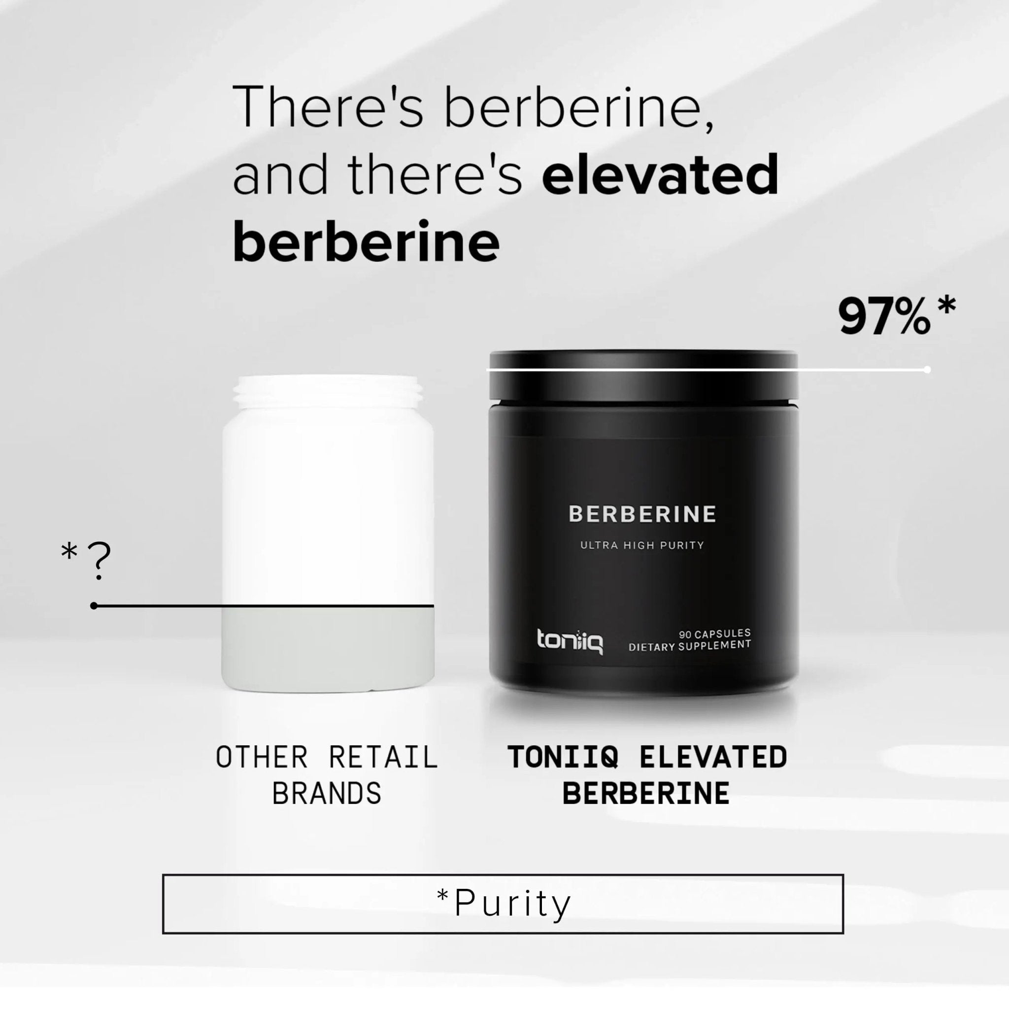 Toniiq Ultra High Strength Berberine HCl 500mg from The Himalayas - Berberine Suppleme - TrustMedUSA