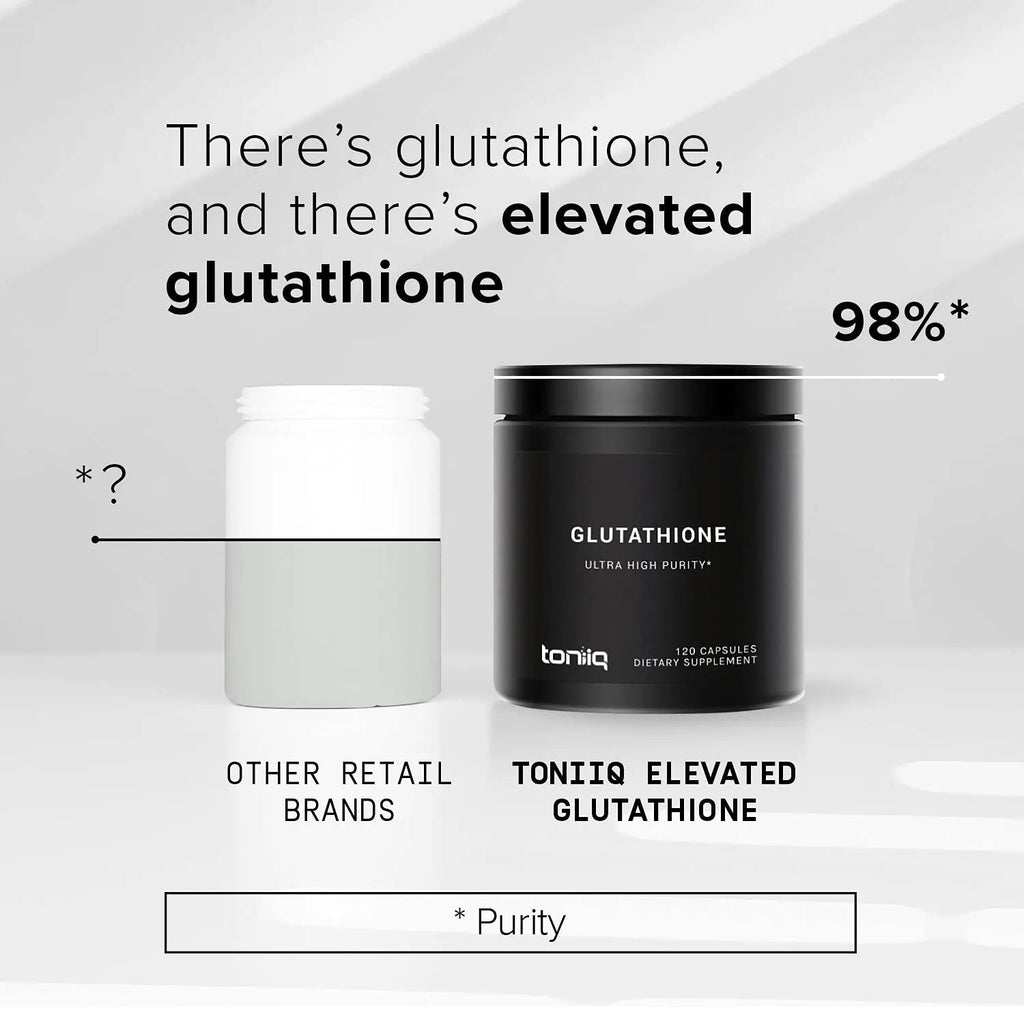Toniiq Ultra High Strength Glutathione Capsules - 1000mg Concentrated Formula - 98%+ Highly Purified and Bioavailable - Non-GMO Fermentation - TrustMedUSA
