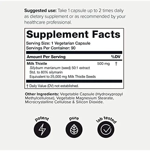 Toniiq Ultra High Strength Milk Thistle Capsules - 25,000mg 50x Concentrated Extract - TrustMedUSA