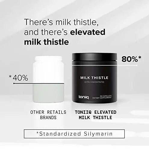 Toniiq Ultra High Strength Milk Thistle Capsules - 25,000mg 50x Concentrated Extract - TrustMedUSA