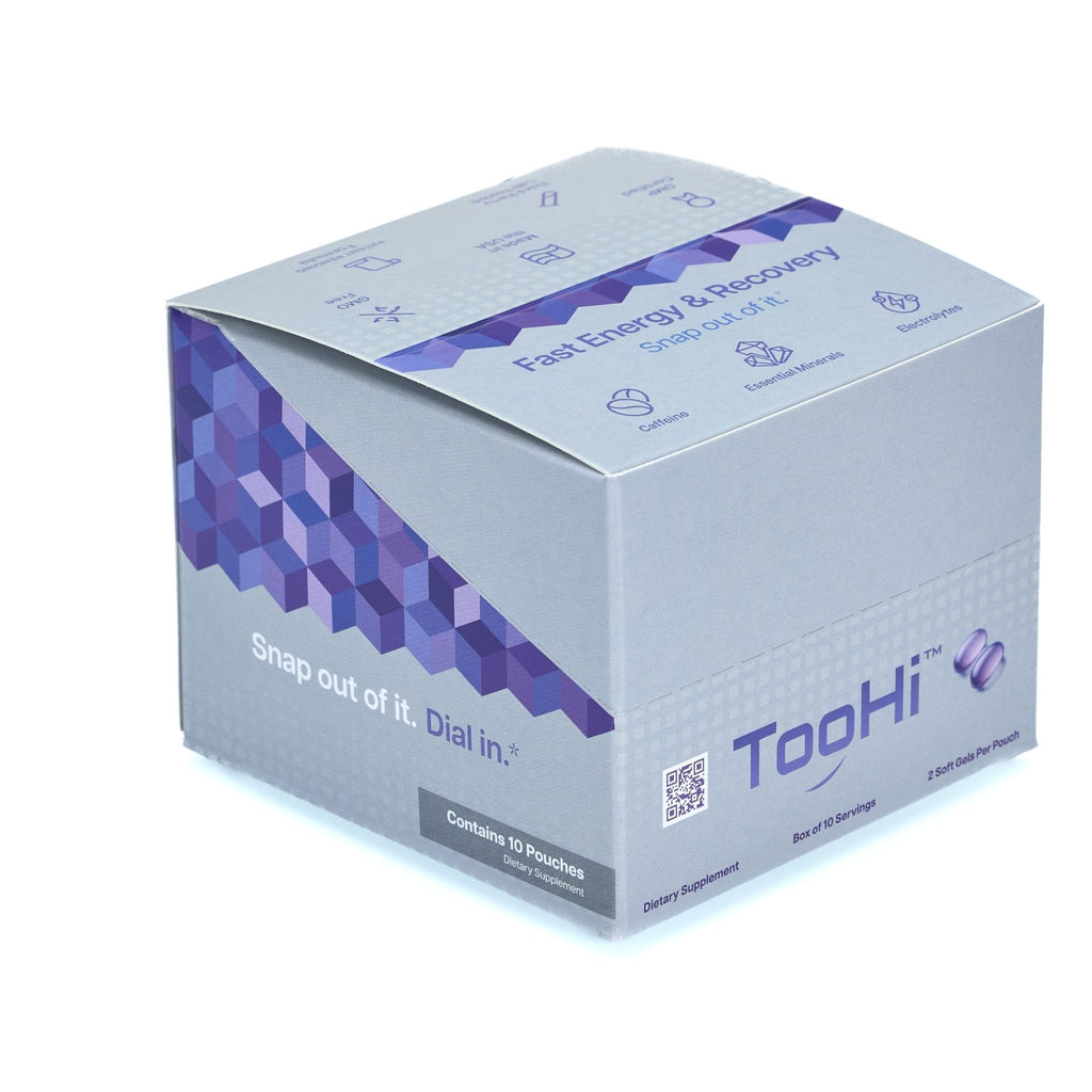 TooHi Reset Softgels - Proprietary Blend with Additional Caffeine (84mg), L-Theanine & Electrolytes | Patent Pending - 10 Doses - TrustMedUSA