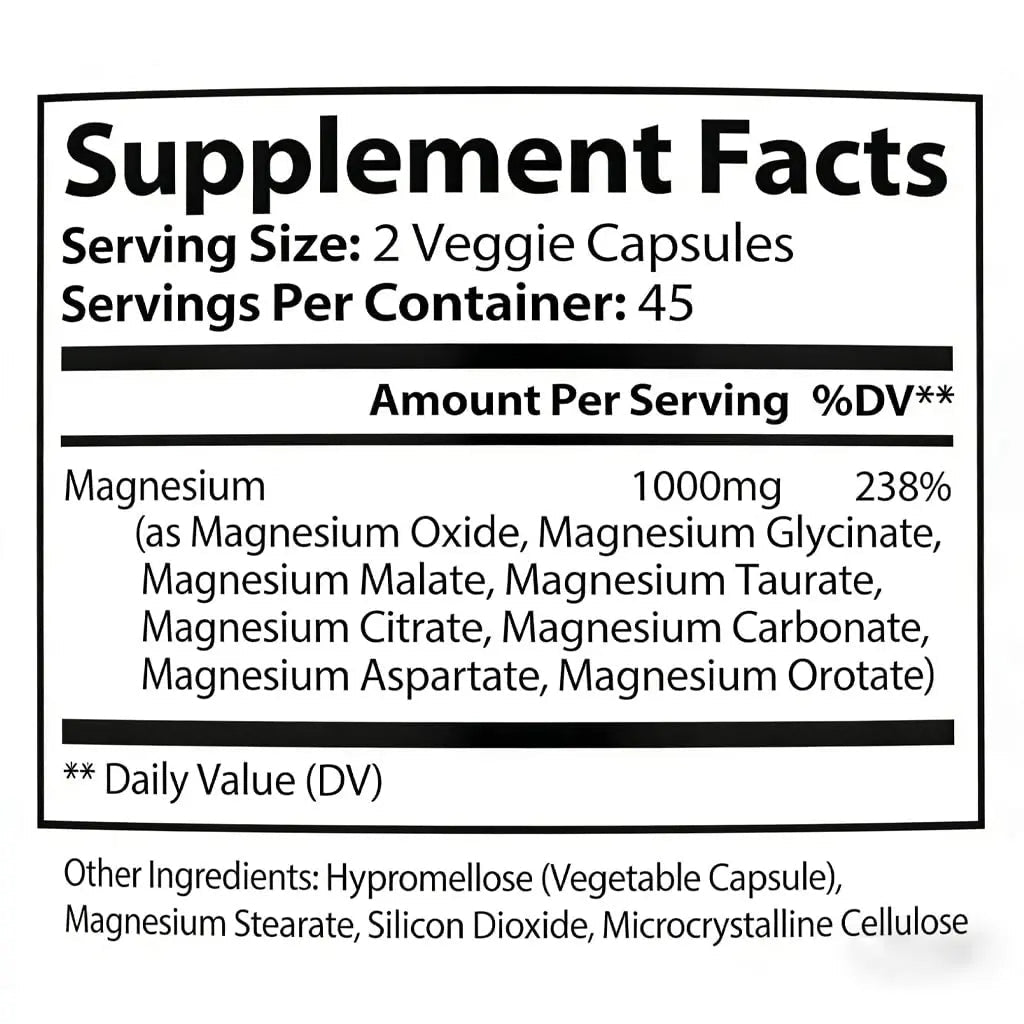 Top Norex Magnesium Complex Ultra - 8 Elemental 1000mg Magnesium Blend, Easy Absorption, 90 Capsules (1) - TrustMedUSA