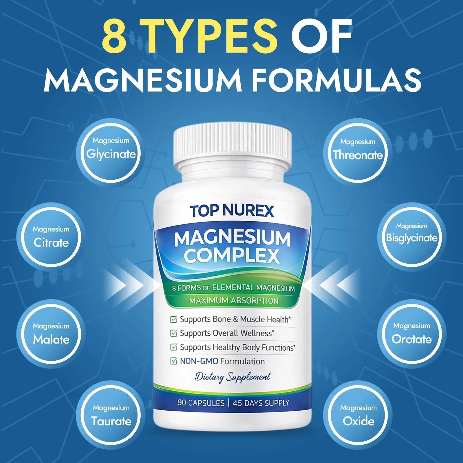 Top Nurex Magnesium Complex 1000 mg, 8-Source Magnesium Blend with Glycinate, Citrate, Malate & Taurate, Vegan Formula, Non-GMO, 90 Capsules - TrustMedUSA