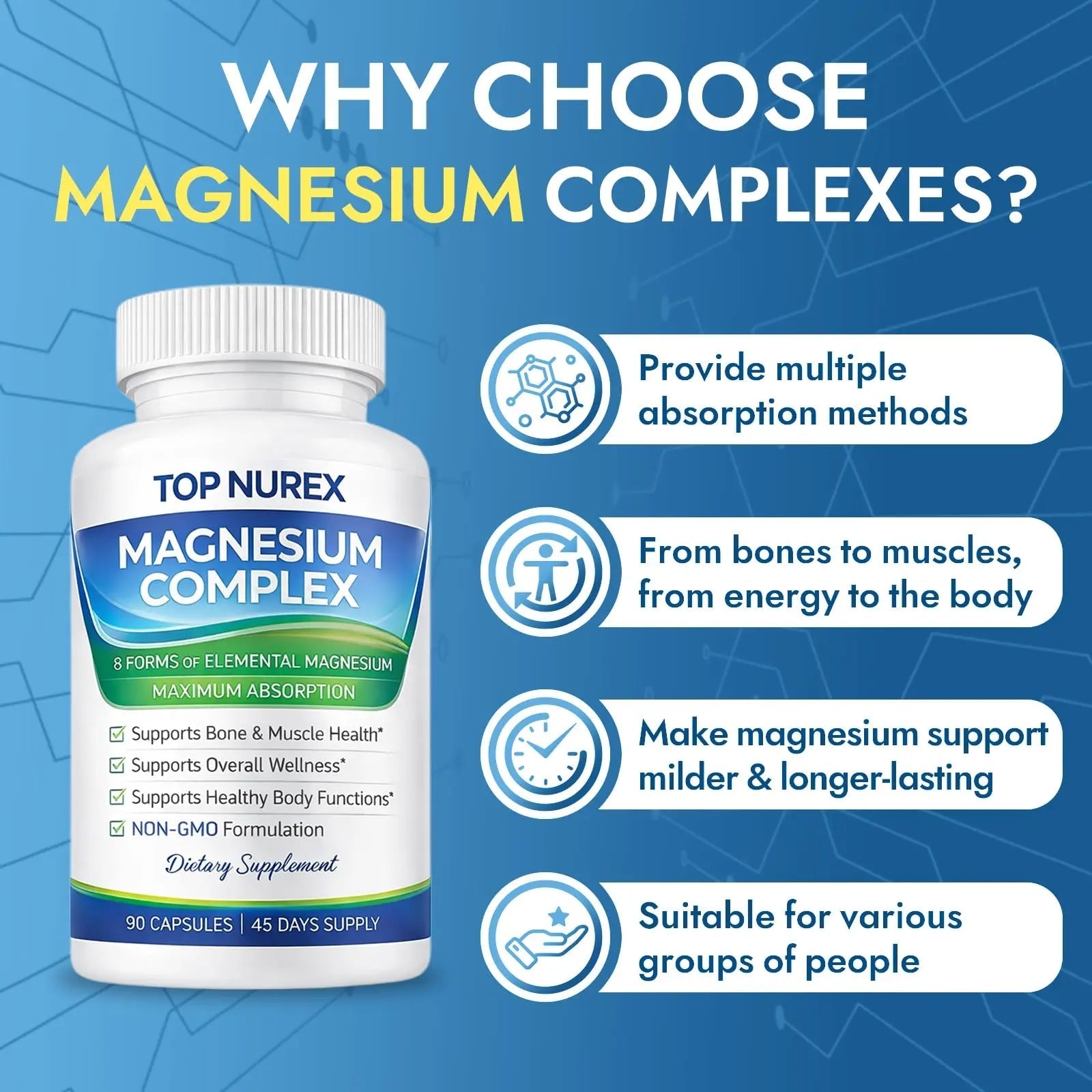 Top Nurex Magnesium Complex 1000 mg, 8-Source Magnesium Blend with Glycinate, Citrate, Malate & Taurate, Vegan Formula, Non-GMO, 90 Capsules - TrustMedUSA