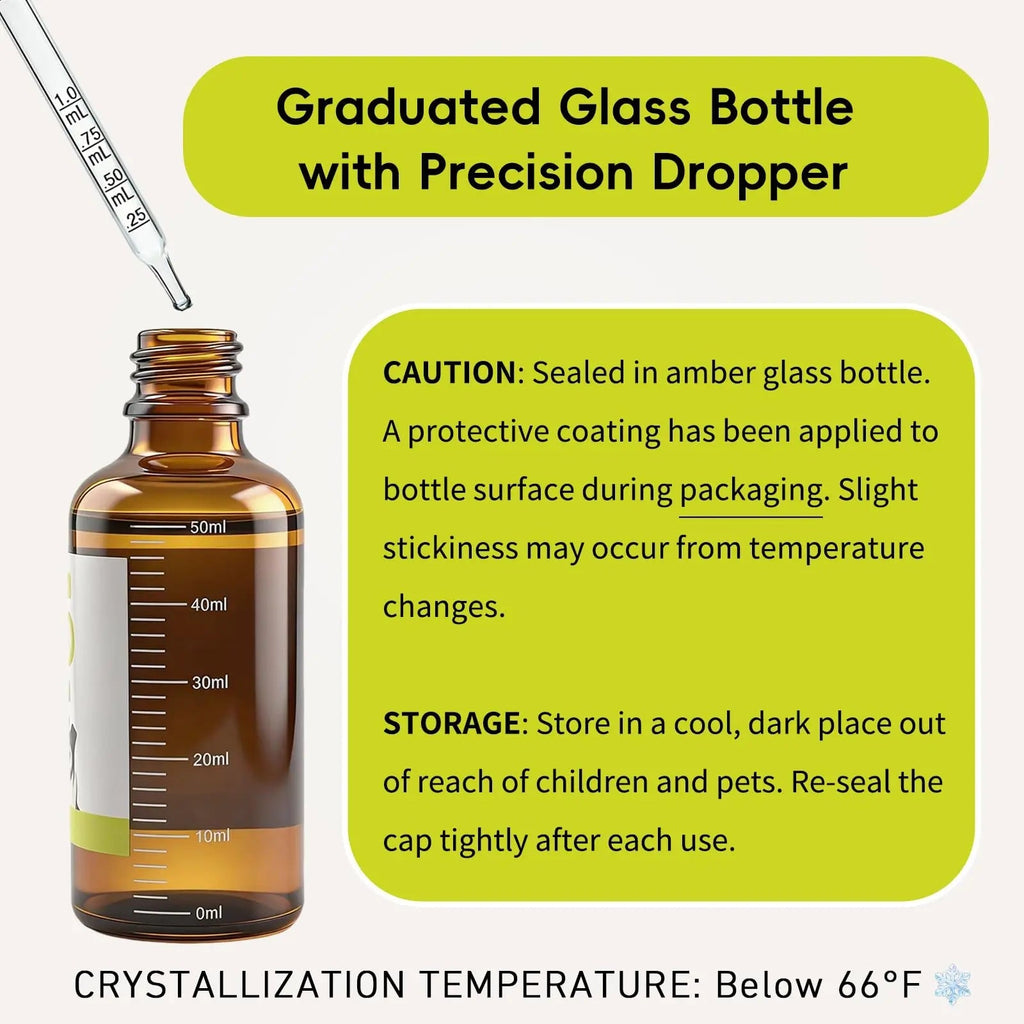 Topical 99.995% DMSO for Dogs Lipoma, Lipoma Treatment for Dogs, Reduce Fatty Lumps and Bumps Inflammation, Swelling, Dog Pain Relief, DMSO in Glass Bottle with Precision Dropper, 1.7 oz - TrustMedUSA