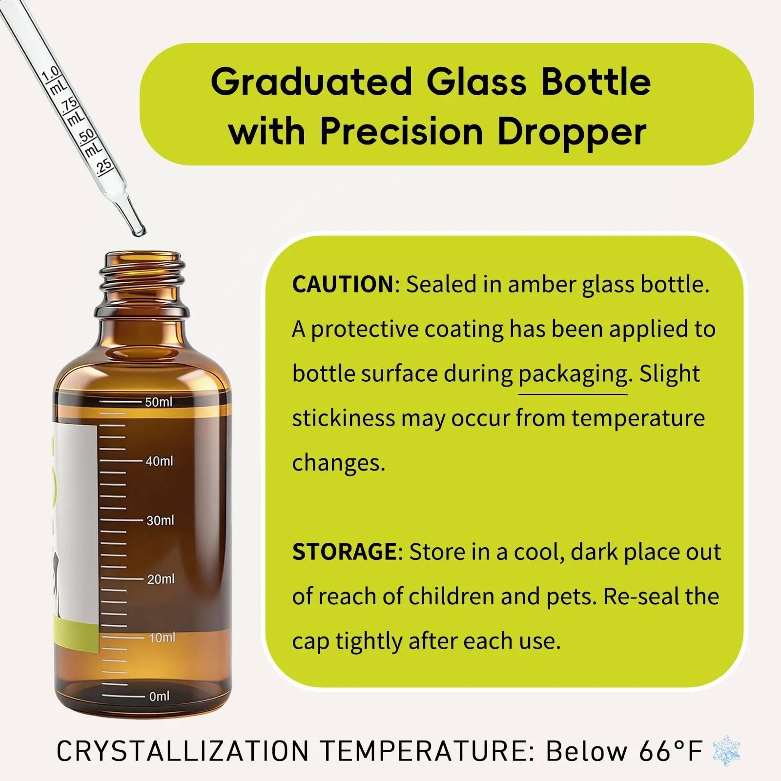 Topical 99.995% DMSO for Dogs Lipoma, Lipoma Treatment for Dogs, Reduce Fatty Lumps and Bumps Inflammation, Swelling, Dog Pain Relief, DMSO in Glass Bottle with Precision Dropper, 1.7 oz - TrustMedUSA