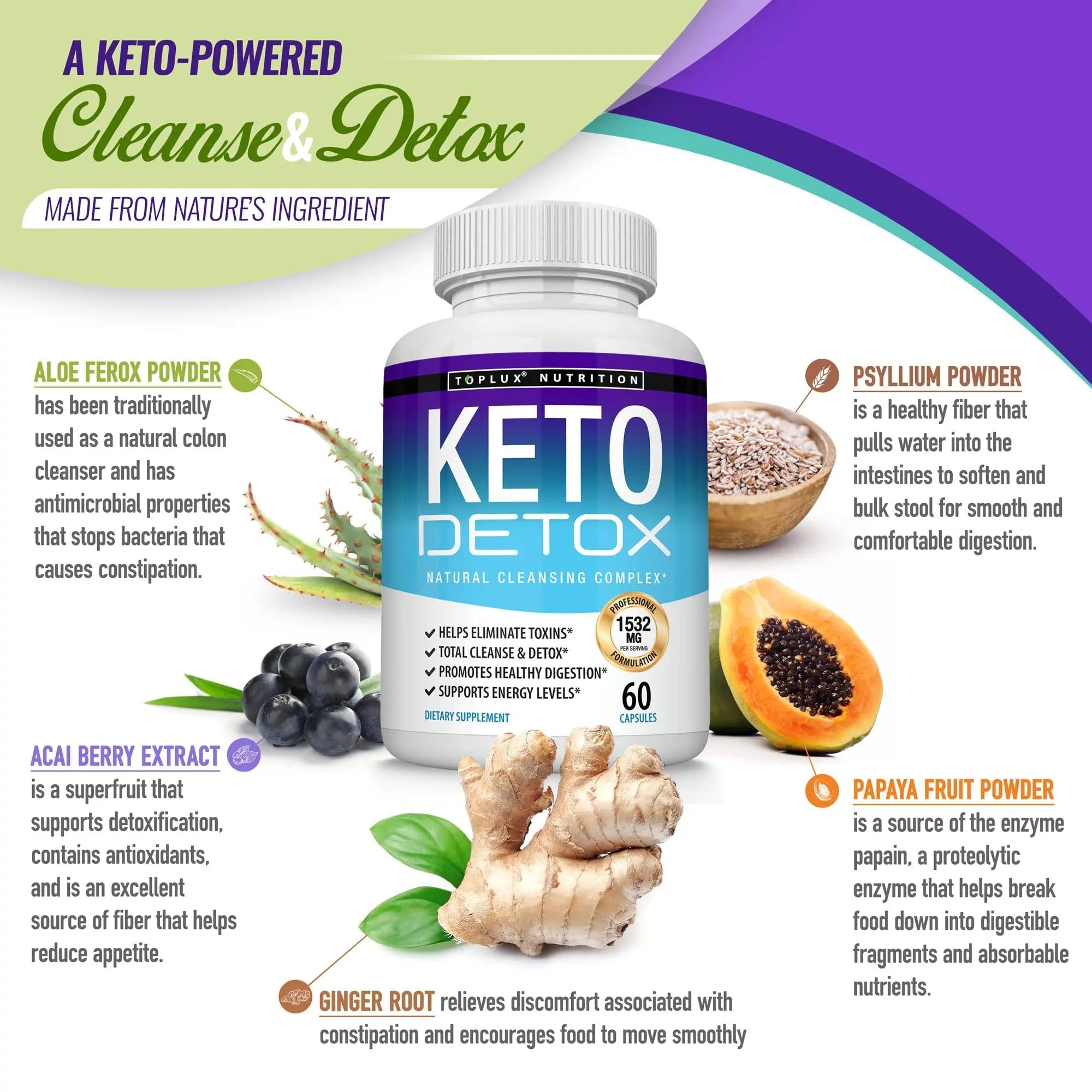Toplux Keto Detox Pills Advanced Cleansing Extract – 1532 Mg Natural Acai Colon - TrustMedUSA