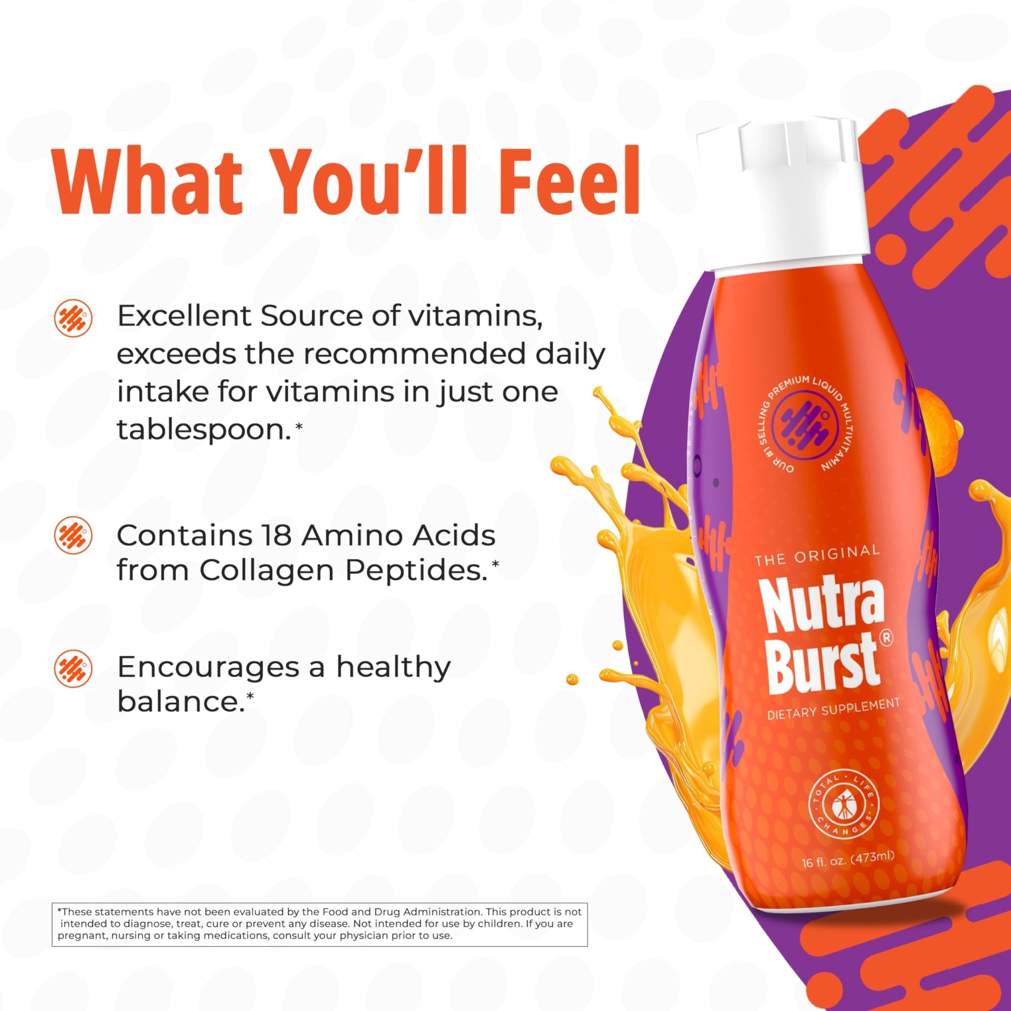 Total Life Changes NutraBurst - Liquid Multivitamin, Daily Nutritional Support, Packed with Essential Vitamins and Minerals, 16 fl. oz - TrustMedUSA