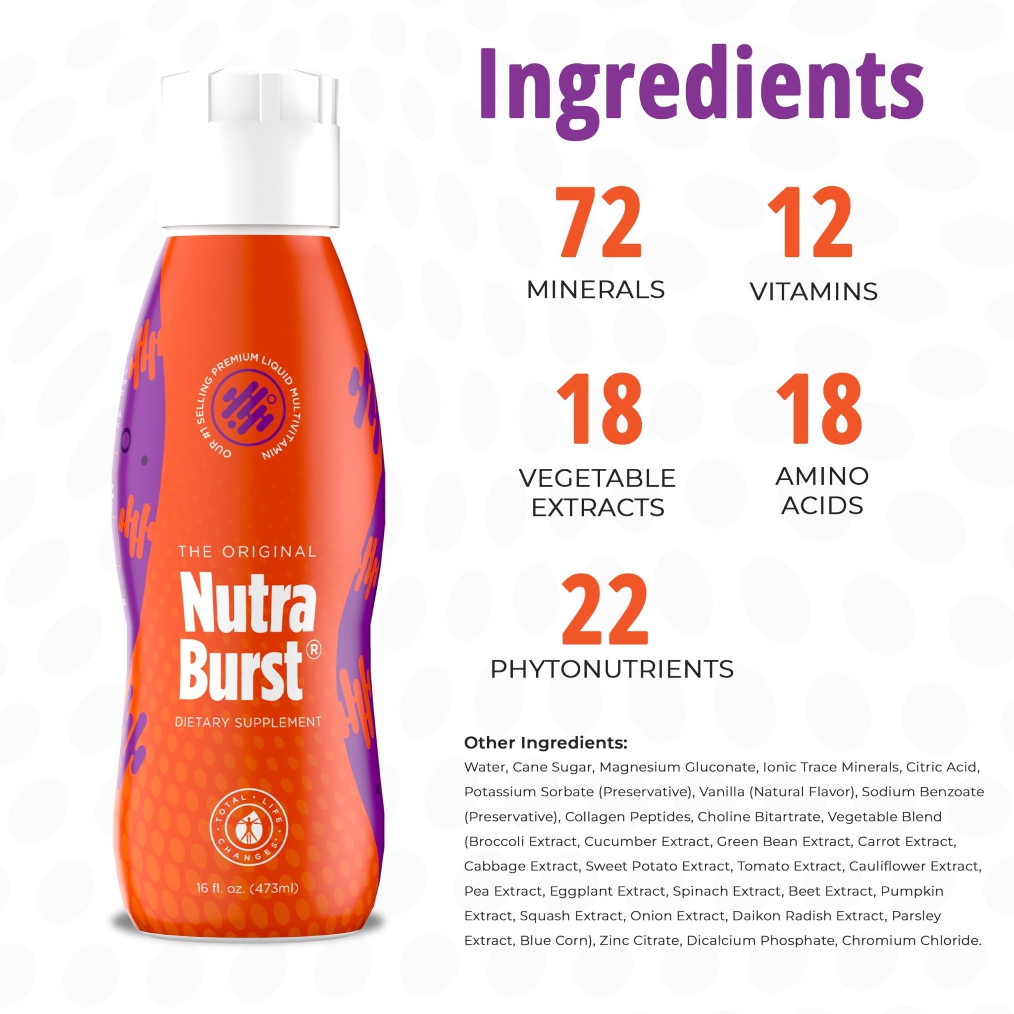 Total Life Changes NutraBurst - Liquid Multivitamin, Daily Nutritional Support, Packed with Essential Vitamins and Minerals, 16 fl. oz - TrustMedUSA