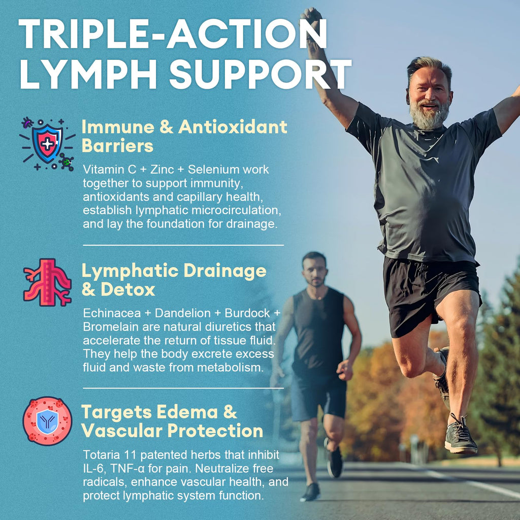 Totaria Lymphatic Drainage - Reduce Lymph Swelling with Echinacea, Dandelion, Burdock, Bromelain, Vitamin C, Zinc, Selenium, Proprietary Herbal Blend, Lymph MD System Support, 120 Counts - Maple Wellness Supplements