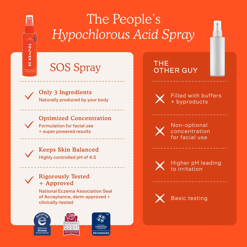 Tower 28 SOS Daily Rescue Facial Spray - Hypochlorous Acid Spray to Help Reduce Redness, Calm Irritation + Alleviate Flare-Ups - Soothing + Purifying Face Toner - Everyday Skin Care Essential (4 oz) - TrustMedUSA