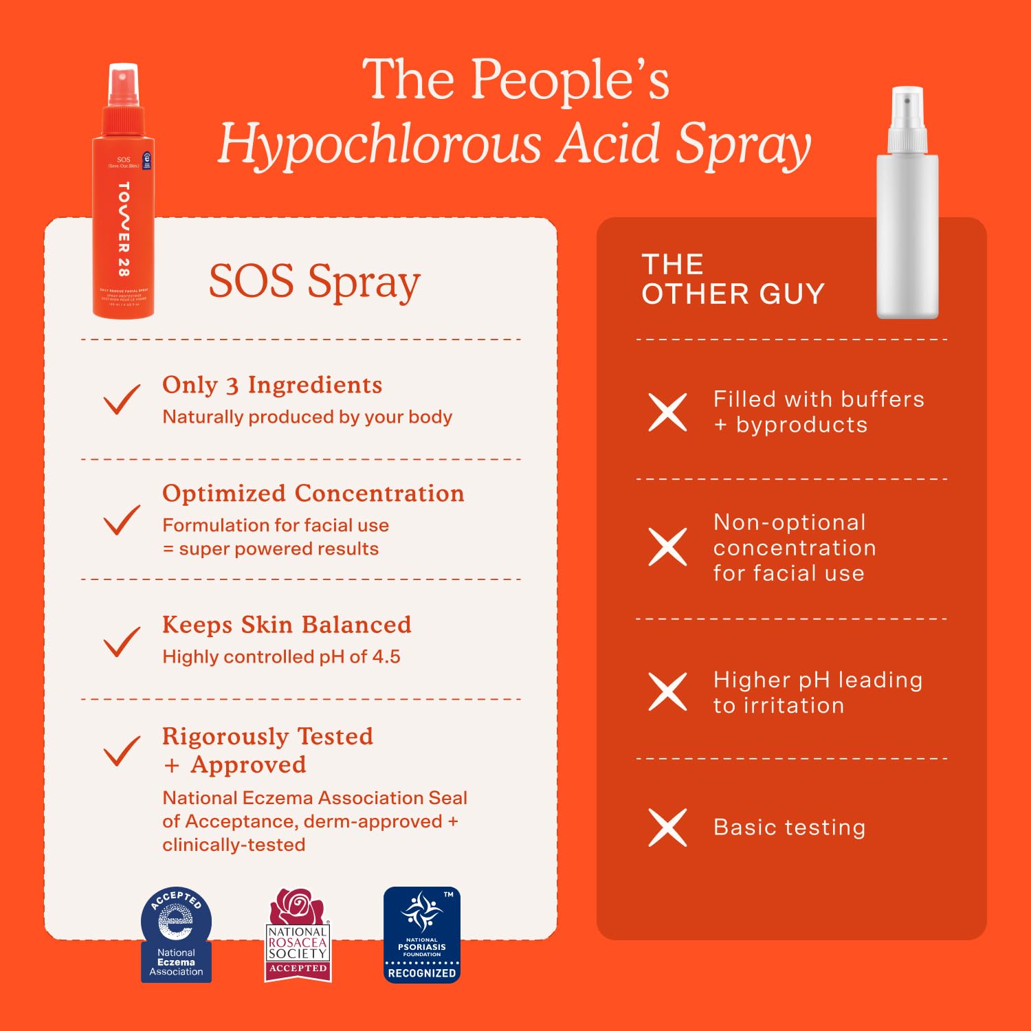 Tower 28 SOS Daily Rescue Facial Spray - Hypochlorous Acid Spray to Help Reduce Redness, Calm Irritation + Alleviate Flare-Ups - Soothing + Purifying Face Toner - Everyday Skin Care Essential (4 oz) - TrustMedUSA