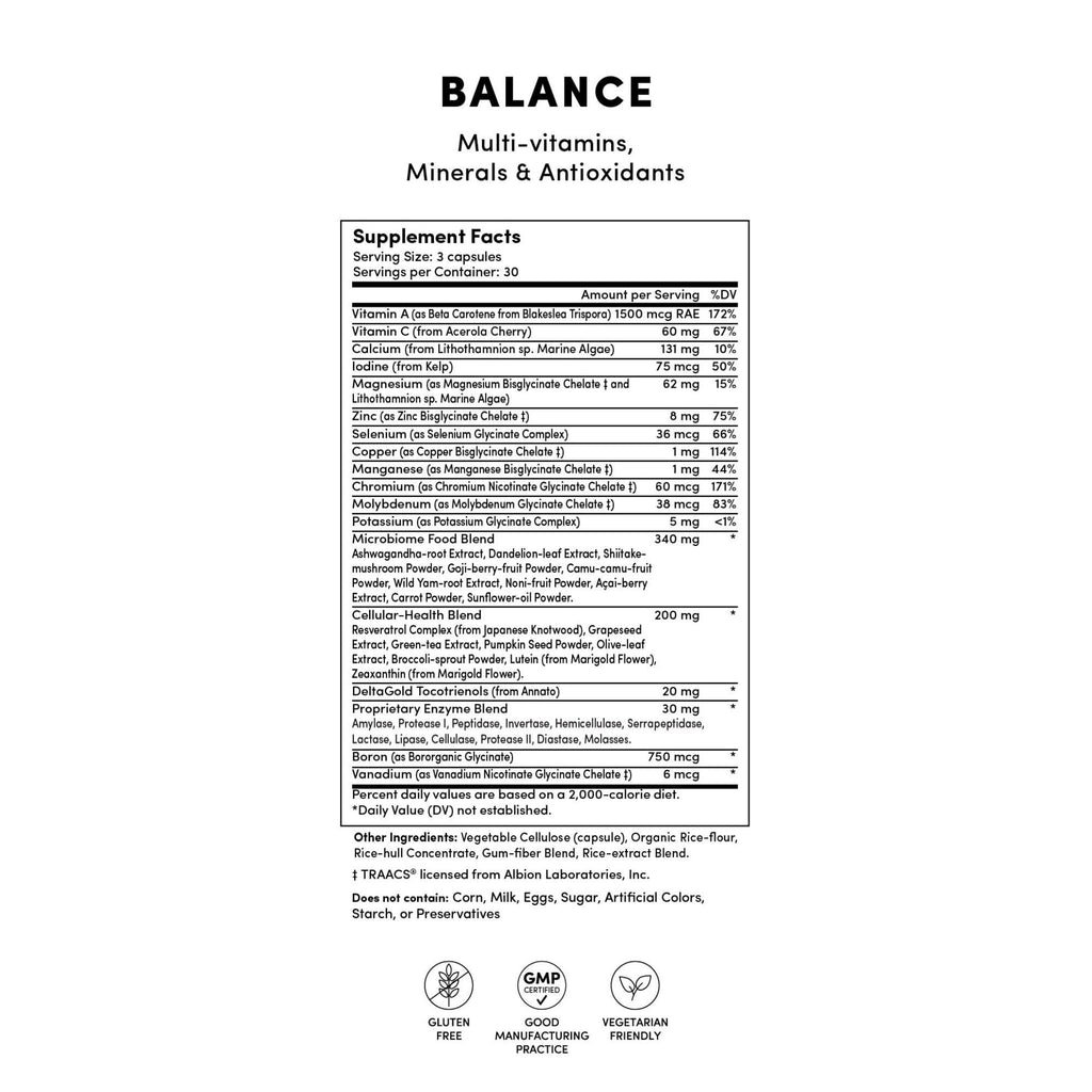 Tranont Balance | 90 Count | Multi-Mineral & Vitamin Capsules for Adults | Vitamin C, A, and E Magnesium, Zinc, Calcium, and Iodine | Boosts Immunity, Energy, and Digestion | Gluten Free, Vegetarian - TrustMedUSA