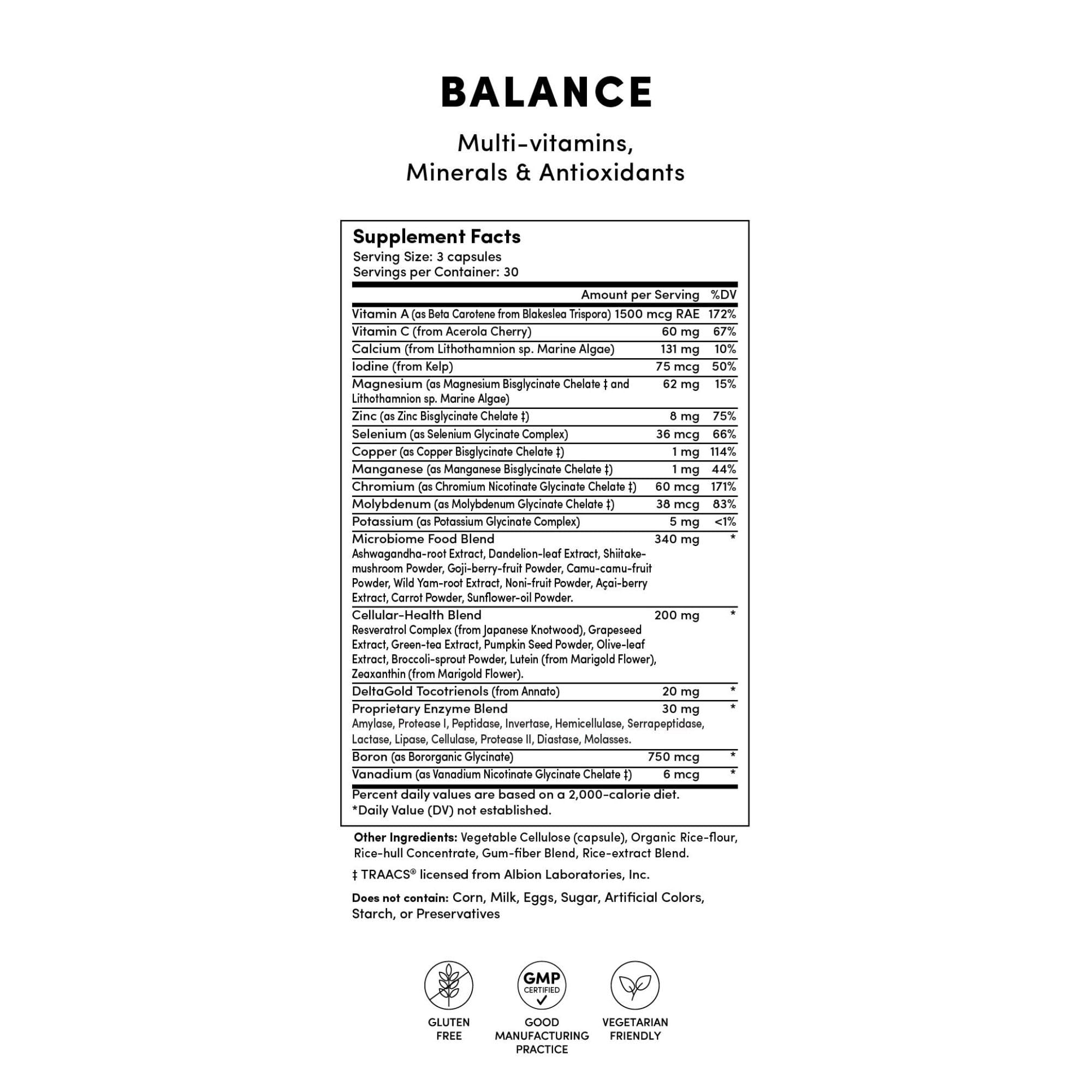 Tranont Balance | 90 Count | Multi-Mineral & Vitamin Capsules for Adults | Vitamin C, A, and E Magnesium, Zinc, Calcium, and Iodine | Boosts Immunity, Energy, and Digestion | Gluten Free, Vegetarian - TrustMedUSA