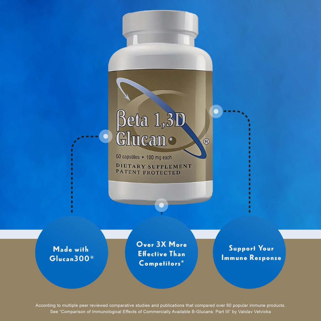 Transfer Point Yeast-Derived Beta 1,3D Glucan (1,3/1,6 B-Glucans) 200mg, Minimum 85% Beta Glucan Content, Non-GMO, Vegetarian, All-Natural Immune Support, 60 Capsules - Maple Wellness Supplements