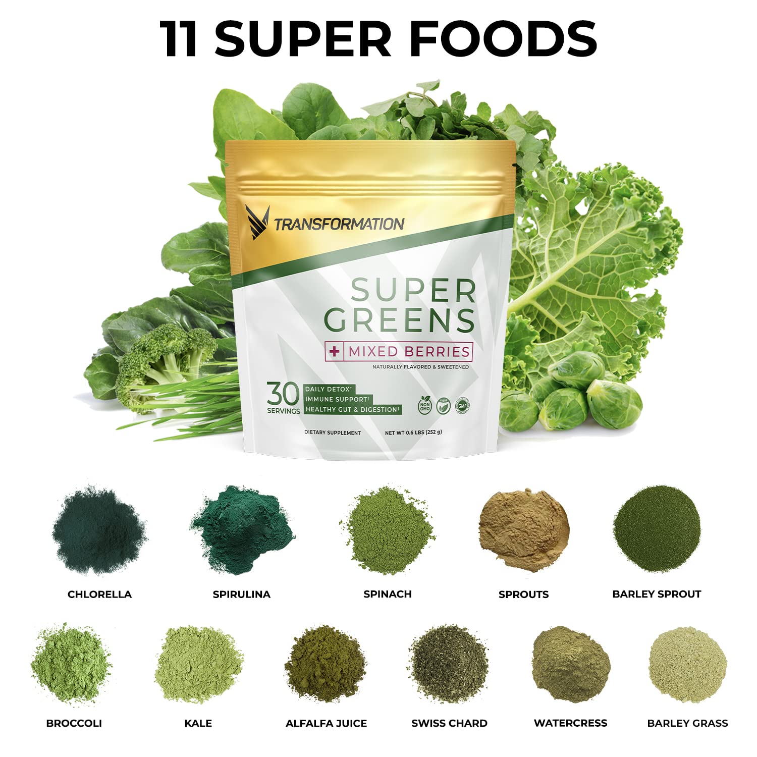 Transformation Super Greens Superfood Green Juice Powder - Immune & Energy Support | Natural Ingredients | Detoxifying & Alkalizing Minerals - Spirulina, Chlorella, Wheatgrass, Spinach, Alfalfa - TrustMedUSA