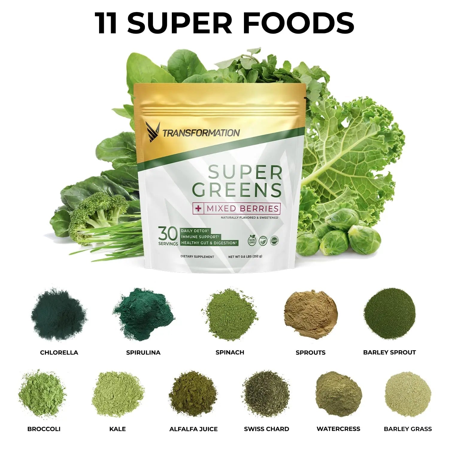 Transformation Super Greens Superfood Powder & Performance Insulated Shaker Bottle | Immune & Energy Support | Made with Natural Ingredients | Detoxifying & Alkalizing Minerals - TrustMedUSA