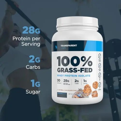 Transparent Labs Grass-Fed Whey Protein Isolate - Naturally Flavored, Gluten Free - TrustMedUSA