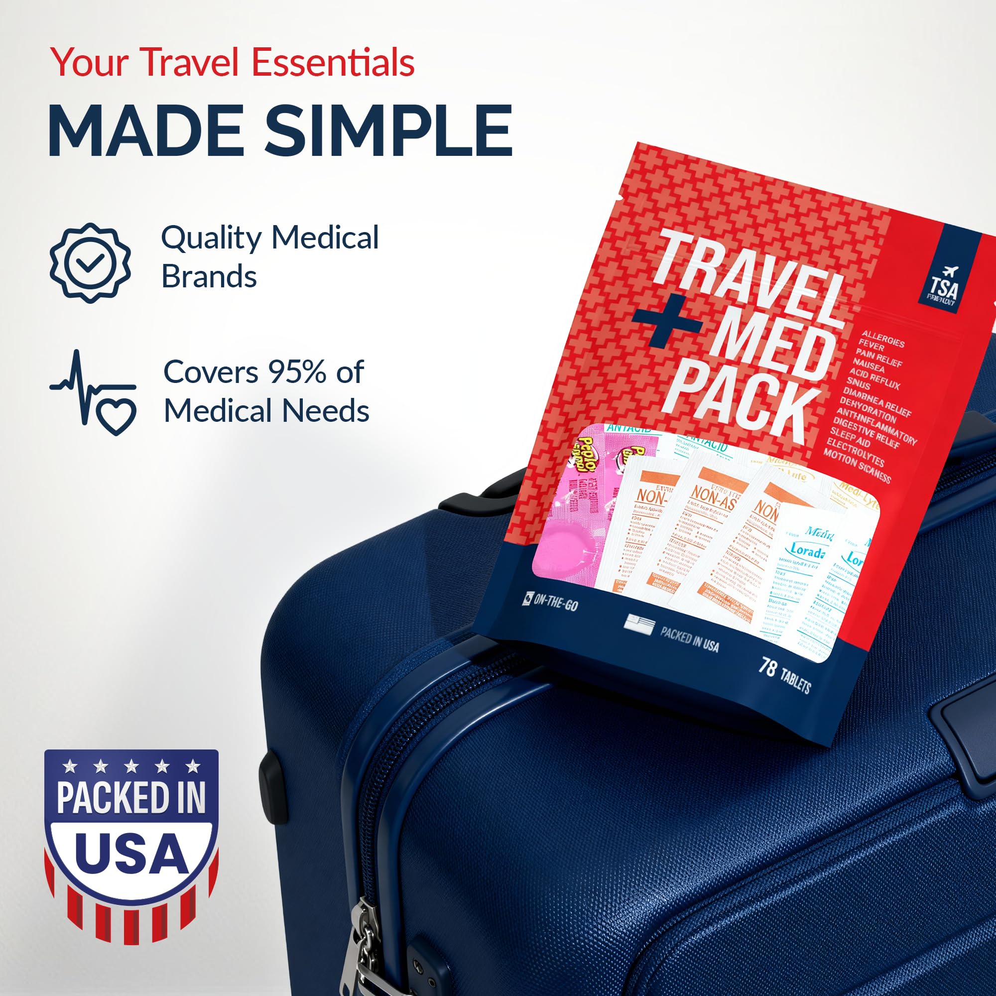Travel Medicine Kit - 78-Piece TSA-Friendly Med Pack for Flights, Cruises & International Travel | Individually Wrapped Medication Essentials for Any Occasion - Maple Wellness Supplements
