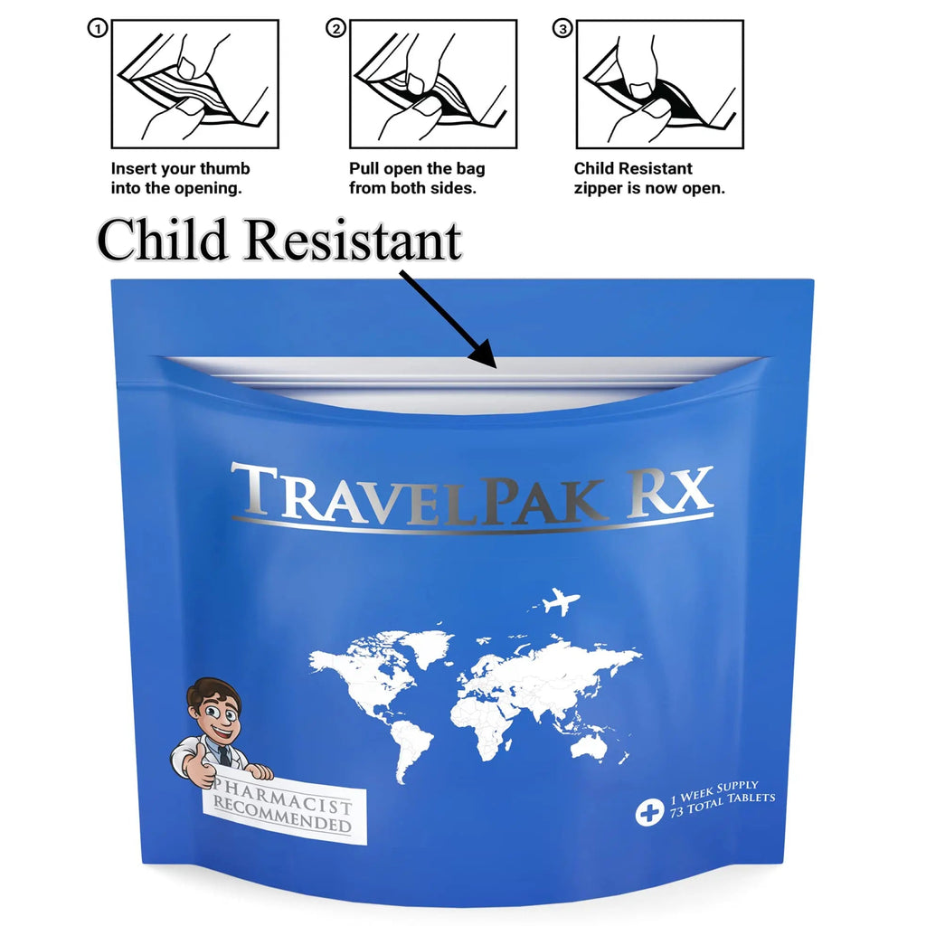 TravelPakRx Travel Essentials Medicine Kit - TSA-Approved Over-The-Counter Individual Medicine Packets, for Travel, Cruises, Camping, Created by Pharmacist - TrustMedUSA