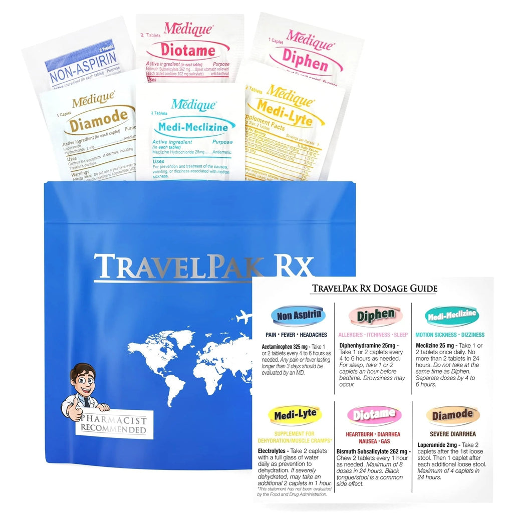 TravelPakRx Travel Essentials Medicine Kit - TSA-Approved Over-The-Counter Individual Medicine Packets, for Travel, Cruises, Camping, Created by Pharmacist - TrustMedUSA
