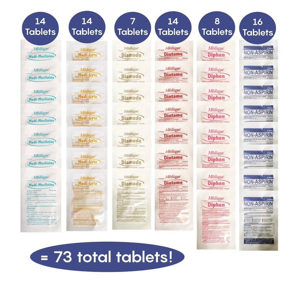TravelPakRx Travel Essentials Medicine Kit - TSA-Approved Over-The-Counter Individual Medicine Packets, for Travel, Cruises, Camping, Created by Pharmacist - TrustMedUSA