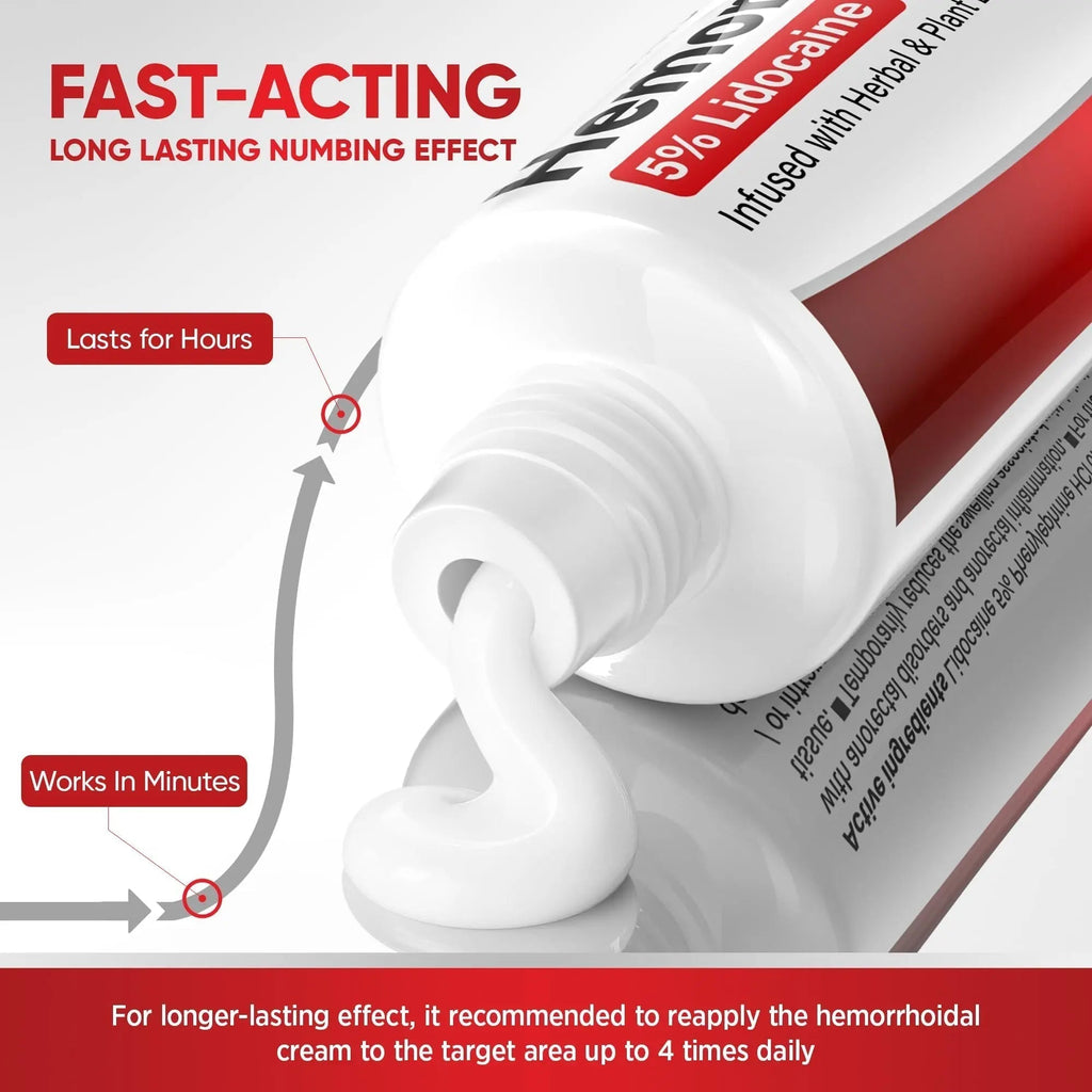 Treatonic Hemorrhoid Treatment Cream: 5% Lidocaine Hemorrhoid Cream for Numbing Relief of Pain, Burning, Itching, Discomfort, & Swelling - Fissure & Hemorrhoids - 1.76 oz - TrustMedUSA