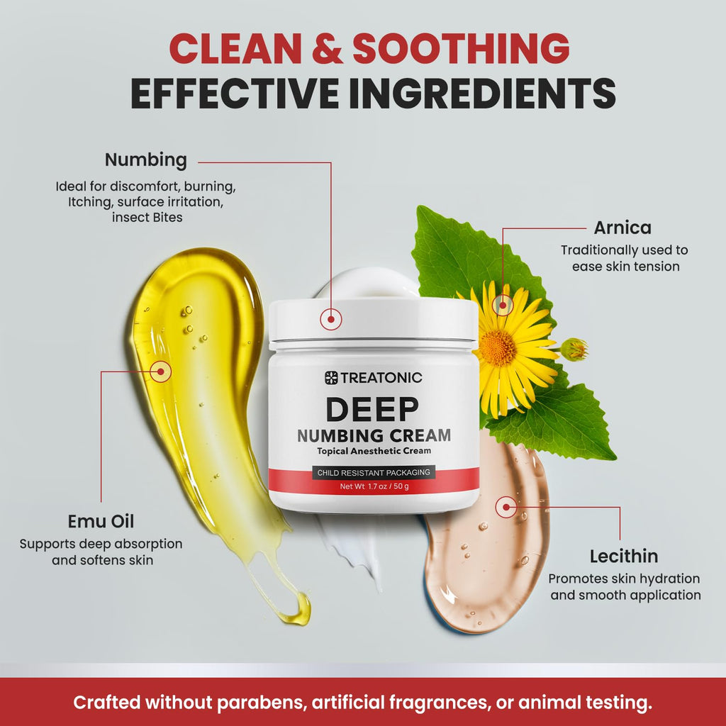 Treatonic Maximum Strength Numbing Cream: Numbing Cream for Discomfort, Burn, Itch & Pain Relief - Fast-Acting, Soothing Topical Anesthetic with Menthol & Emu Oil for Hemorrhoid Treatment – 1.7oz - TrustMedUSA