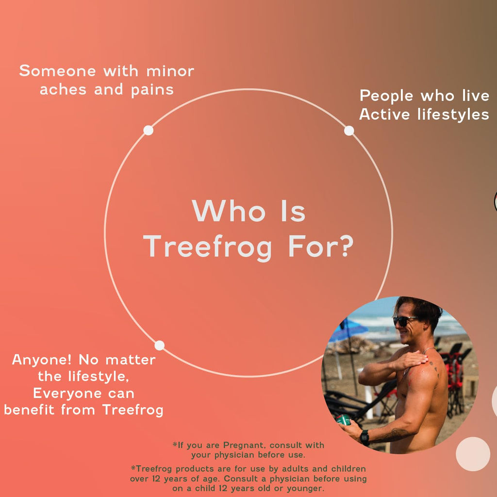 Treefrog Topical Pain Relief - TrustMedUSA