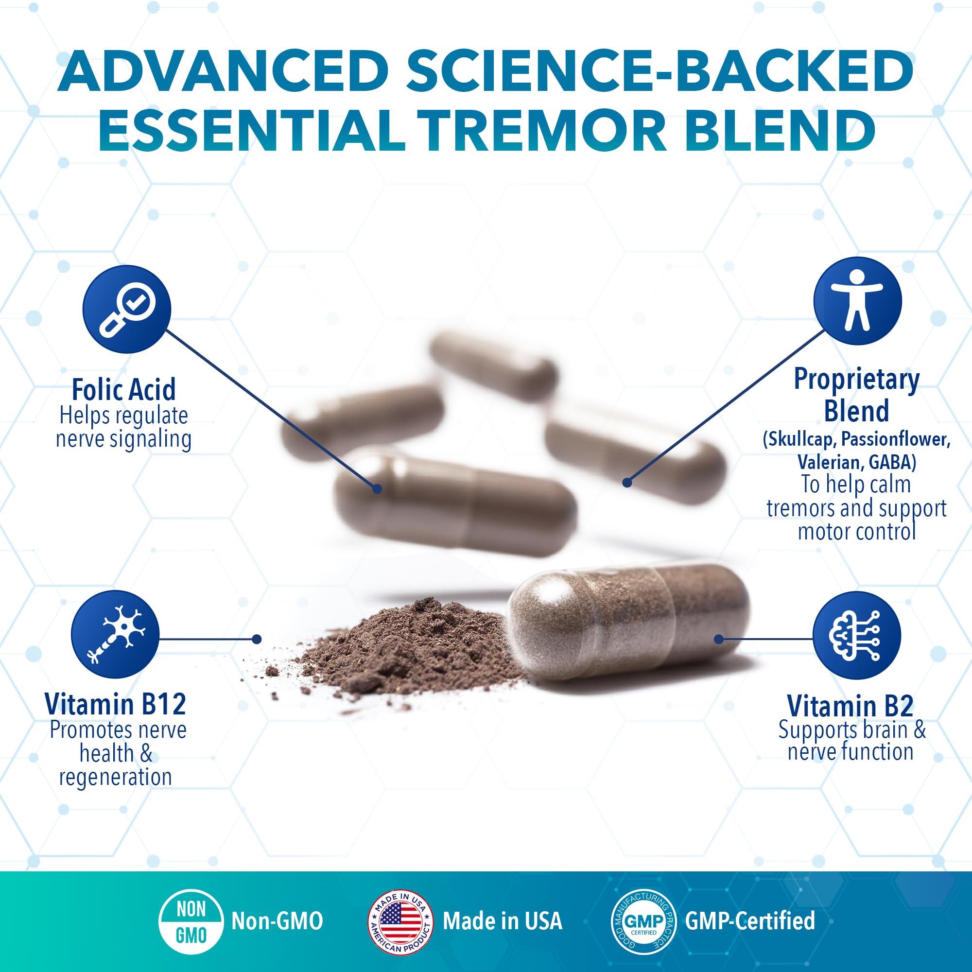 Tremanol Natural Aid Herbal Supplement – Includes Vitamin B2 & B12, Passionflower & Skullcap – 60 Caps (Pack of 6) – Made in USA - TrustMedUSA