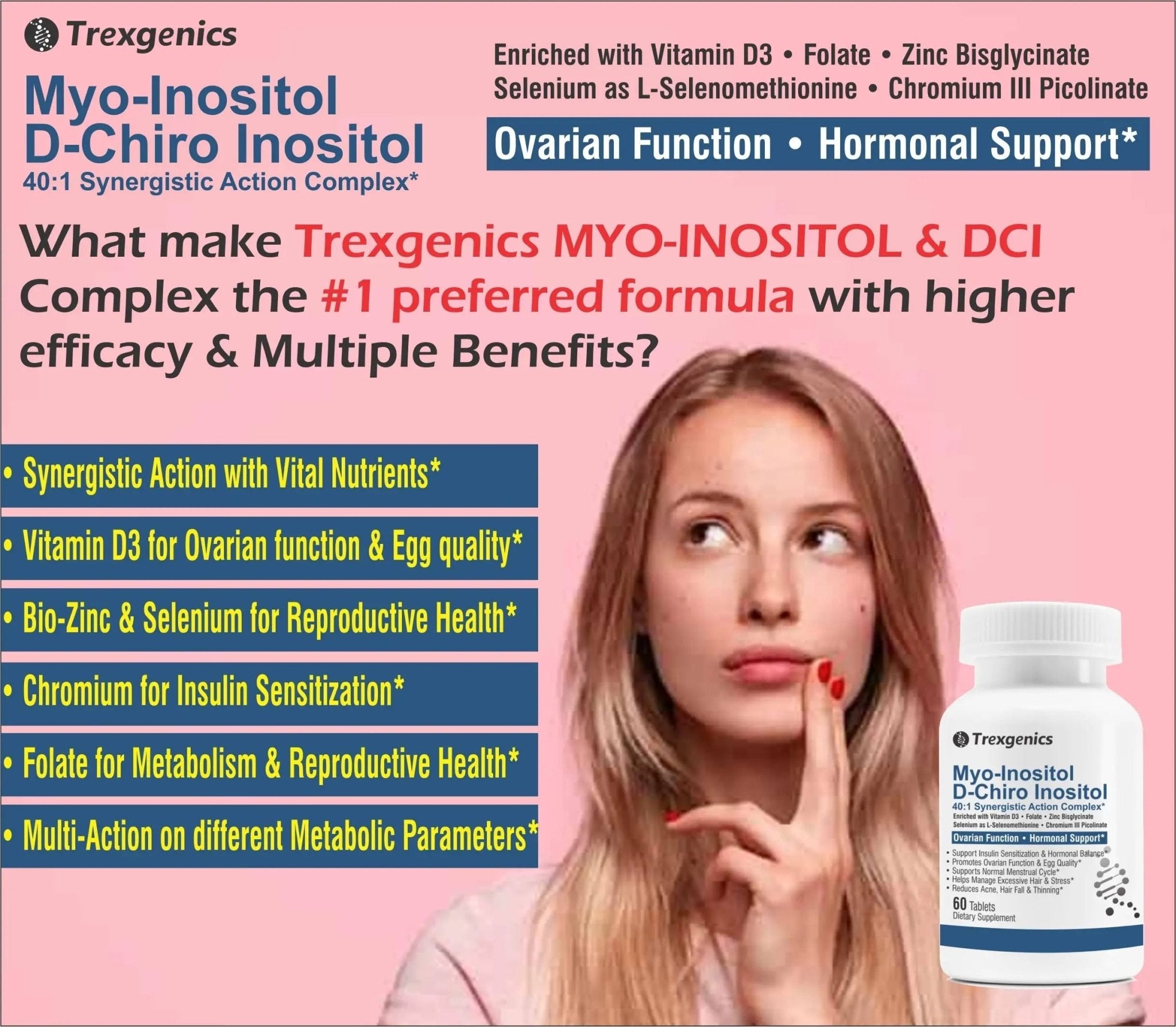 Trexgenics SYNERGISTIC & ADVANCED PCOS Support Myo-Inositol 1000 mg, D-Chiro - TrustMedUSA