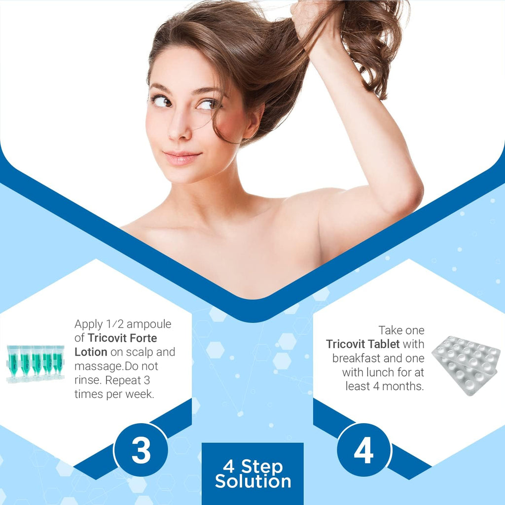 Tricovit Hair Growth Supplement - Nail & Hair Health Vitamins with Amino Acids, Minerals & Antioxidants - Dermatologist-Formulated & Gluten-Free Vitamins and Supplements for Women & Men (60 tablets) - TrustMedUSA