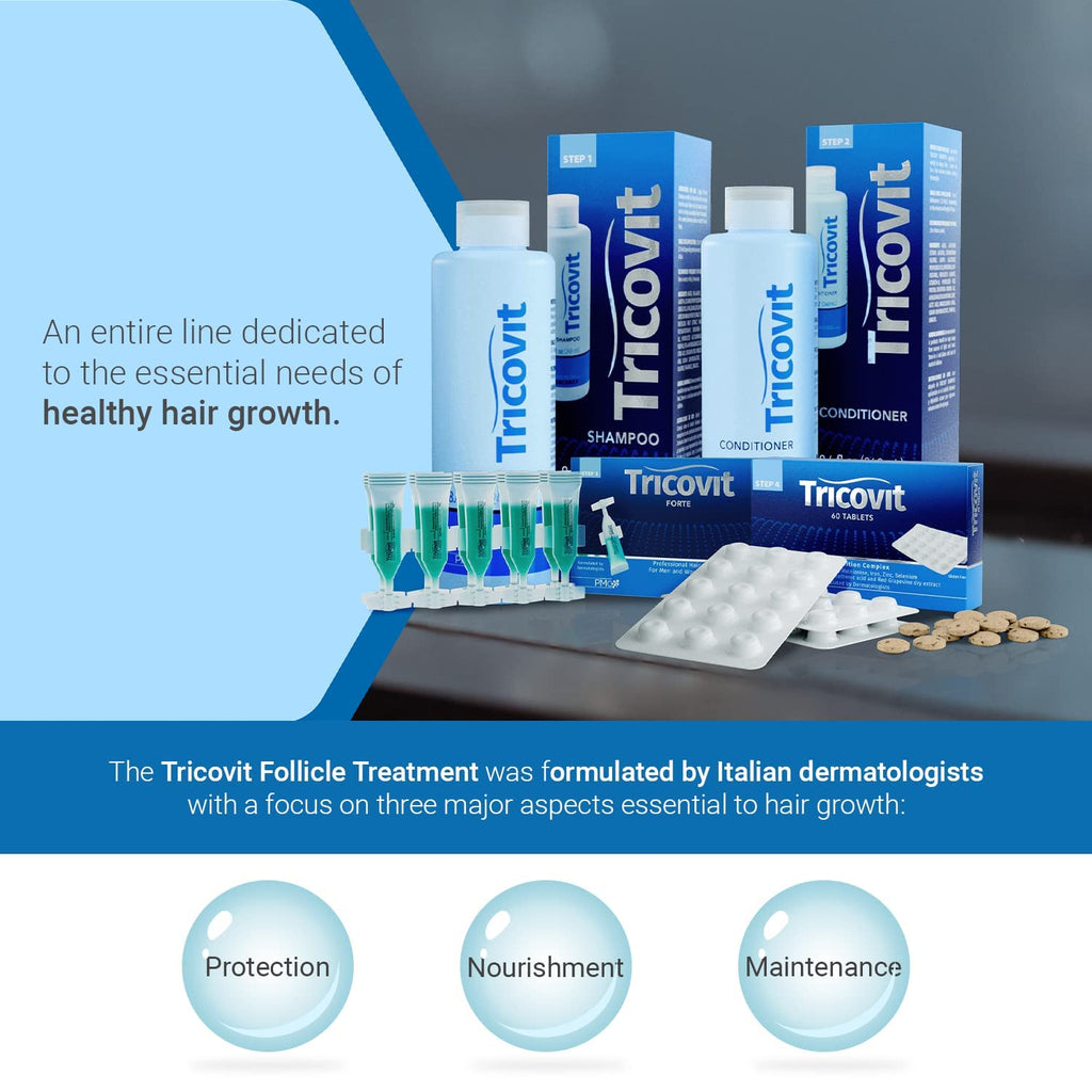 Tricovit Hair Growth Supplement - Nail & Hair Health Vitamins with Amino Acids, Minerals & Antioxidants - Dermatologist-Formulated & Gluten-Free Vitamins and Supplements for Women & Men (60 tablets) - TrustMedUSA