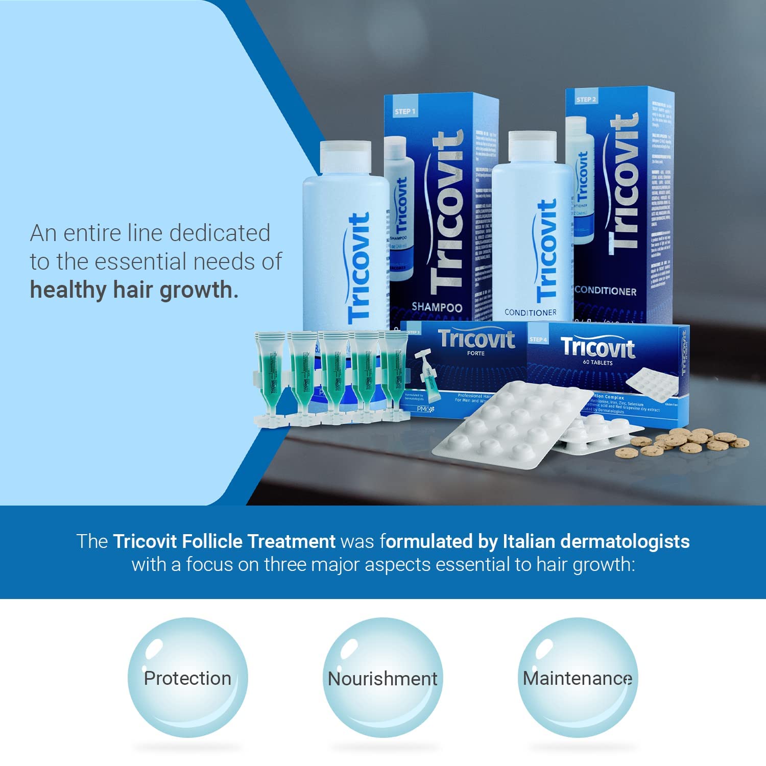 Tricovit Hair Growth Supplement - Nail & Hair Health Vitamins with Amino Acids, Minerals & Antioxidants - Dermatologist-Formulated & Gluten-Free Vitamins and Supplements for Women & Men (60 tablets) - TrustMedUSA