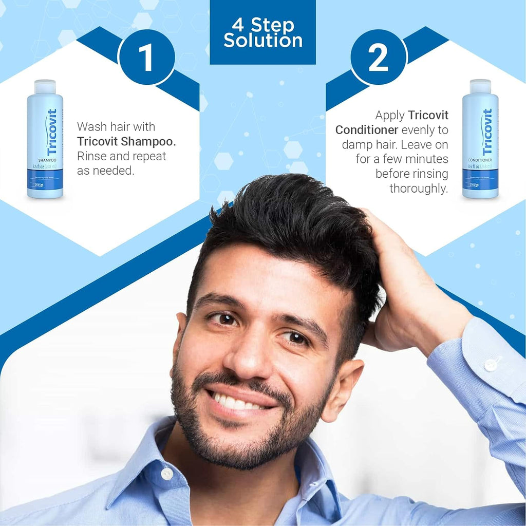 Tricovit Hair Growth Supplement - Nail & Hair Health Vitamins with Amino Acids, Minerals & Antioxidants - Dermatologist-Formulated & Gluten-Free Vitamins and Supplements for Women & Men (60 tablets) - TrustMedUSA
